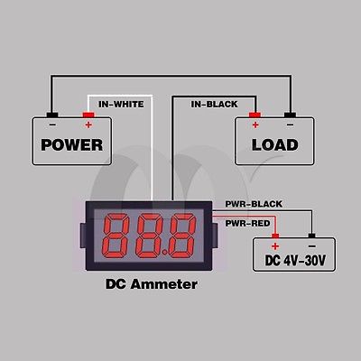 Цифровий міні амперметр DC   0 - 9.99A (світлина #2)