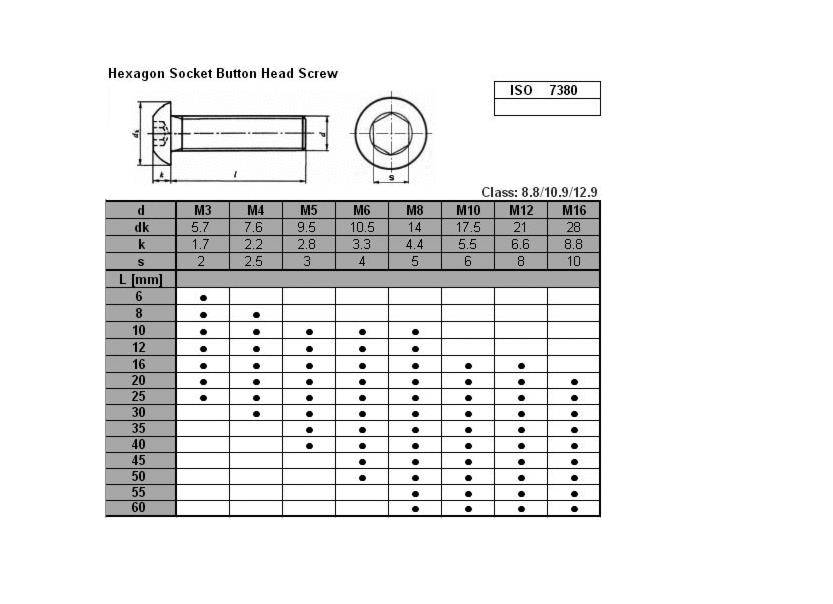 Гвинт з півкруглою головкою з внутр. шестигранником М3х20(10шт.) (світлина #2)
