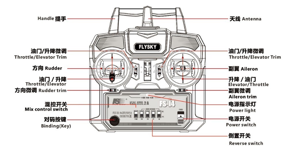 Радіоапаратура FlySky FS-I4 4Ch (світлина #8)