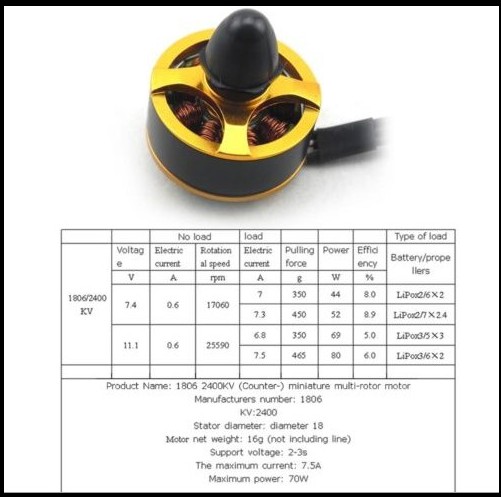 Комплект безколекторних двигунів 1806 2400kv (4шт) (світлина #3)