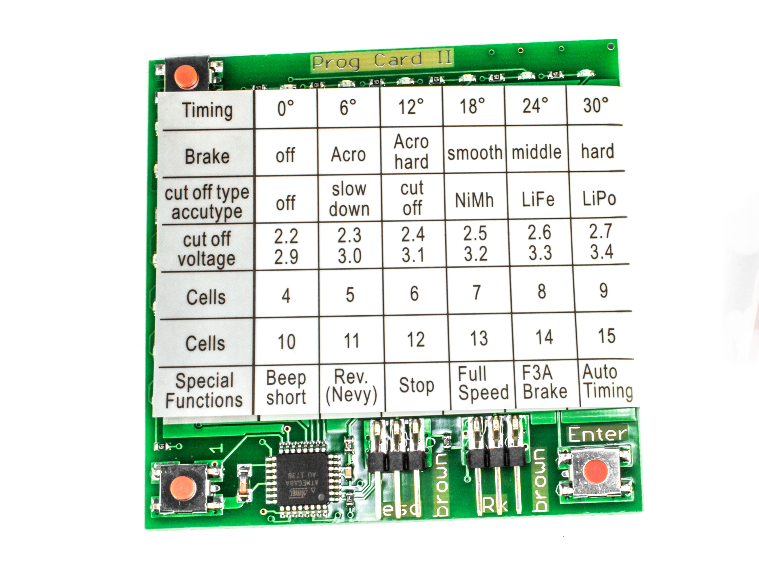 Програмна карта для регуляторів YEP (світлина #1)