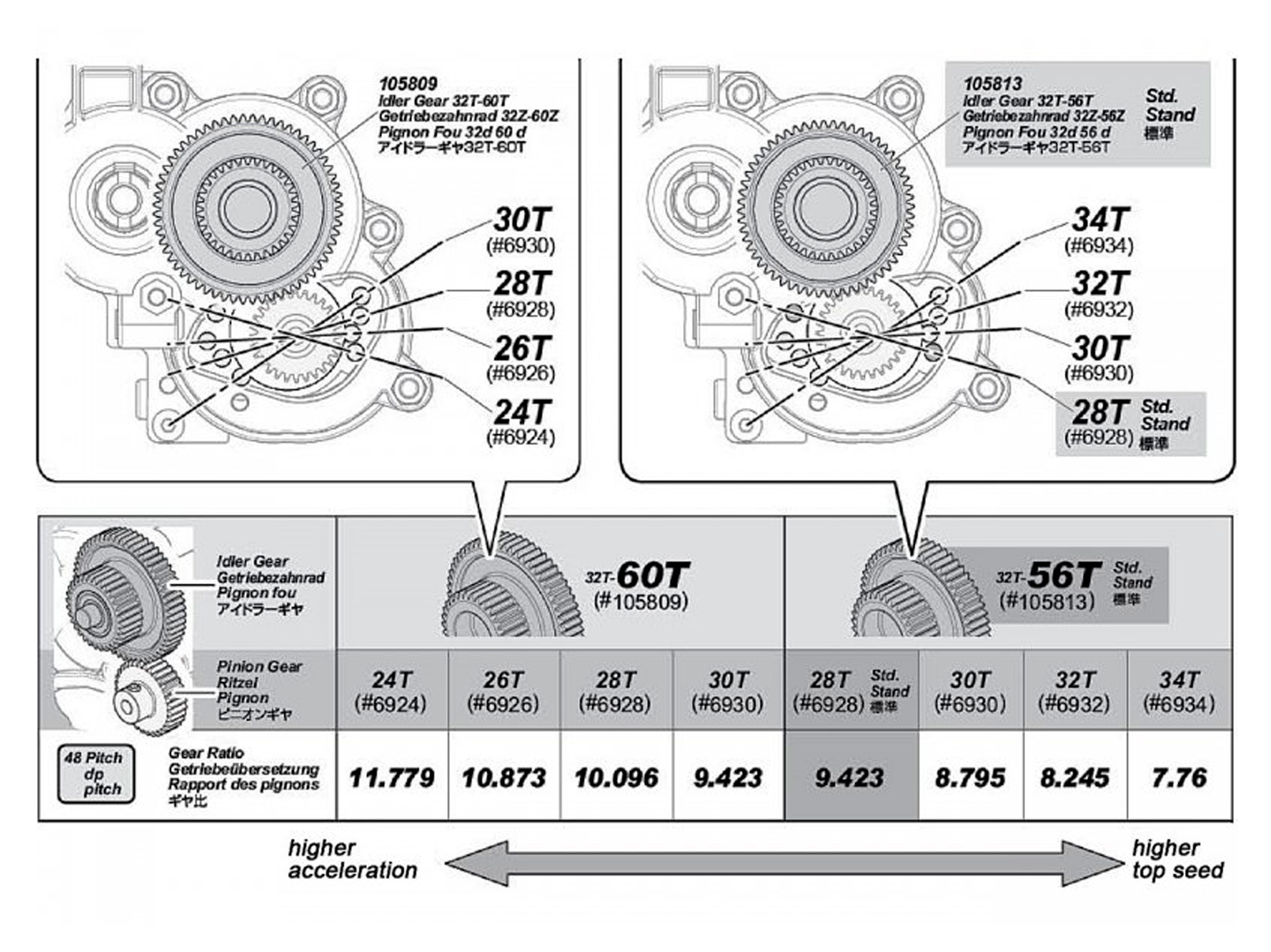 Шестерня редуктора проміжна 32+56T #105813 (світлина #2)