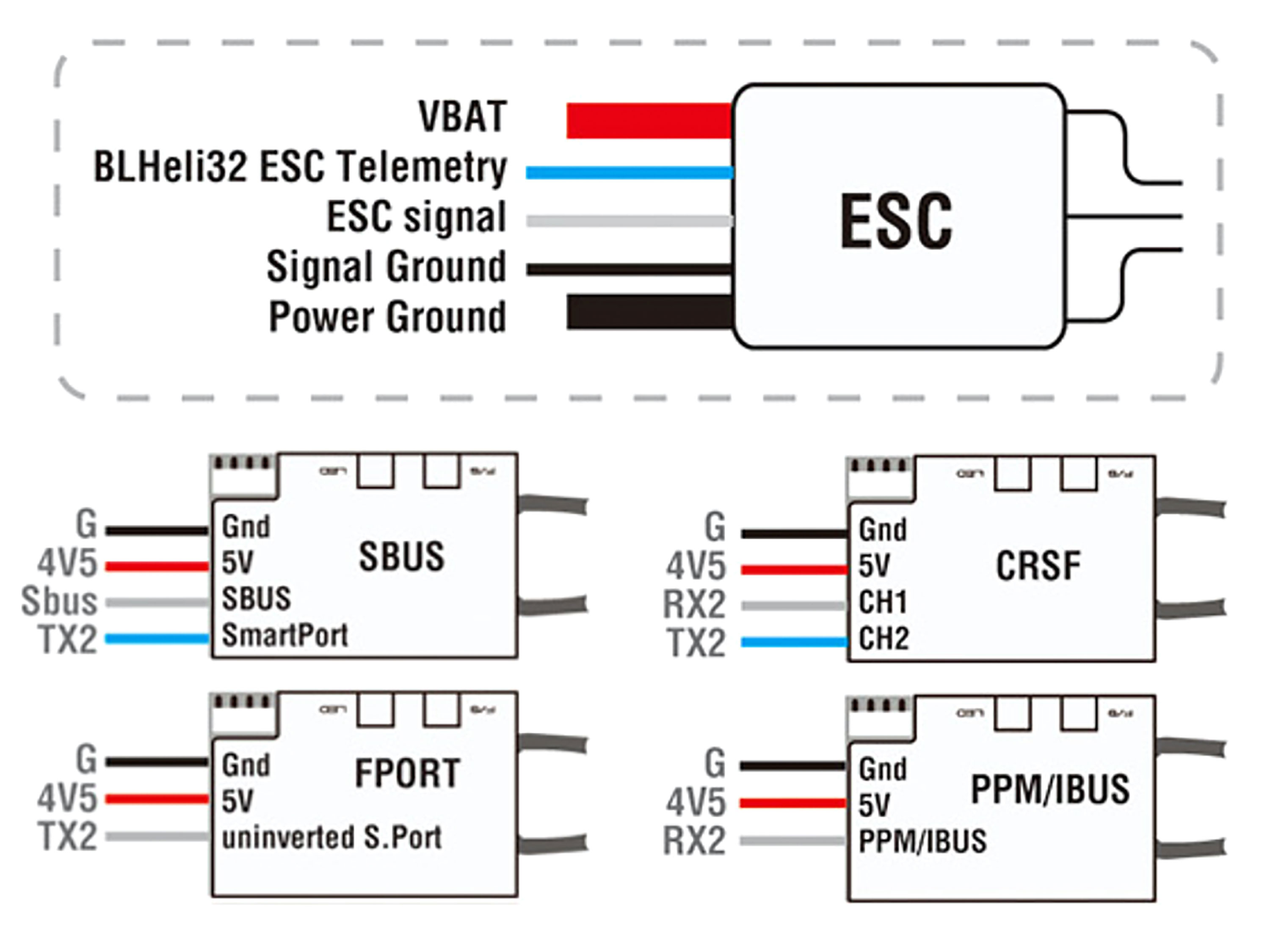 Польотний контролер Matek F405-SE (світлина #6)