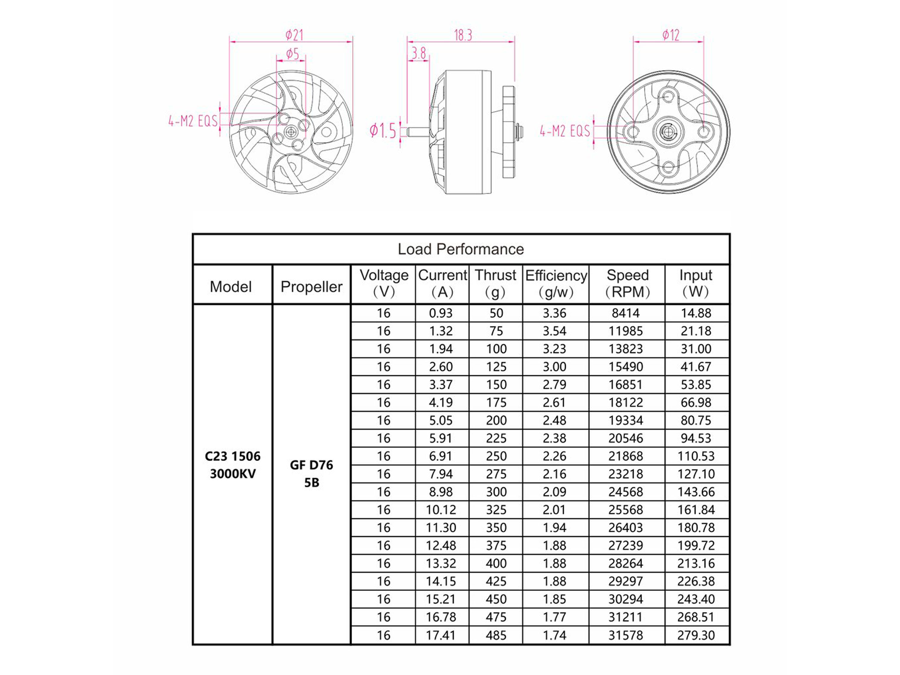 Набір безколекторних двигунів BetaFPV 1506-3000kv (4шт) (світлина #2)