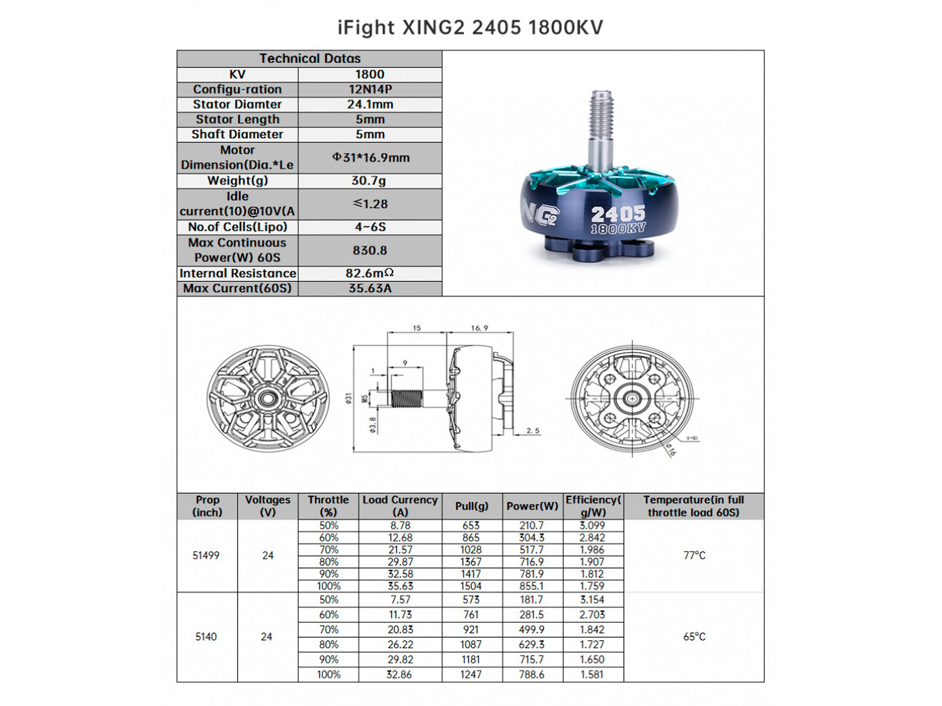 Двигун безколекторний iFlight XING2 2405-1800kv (світлина #5)