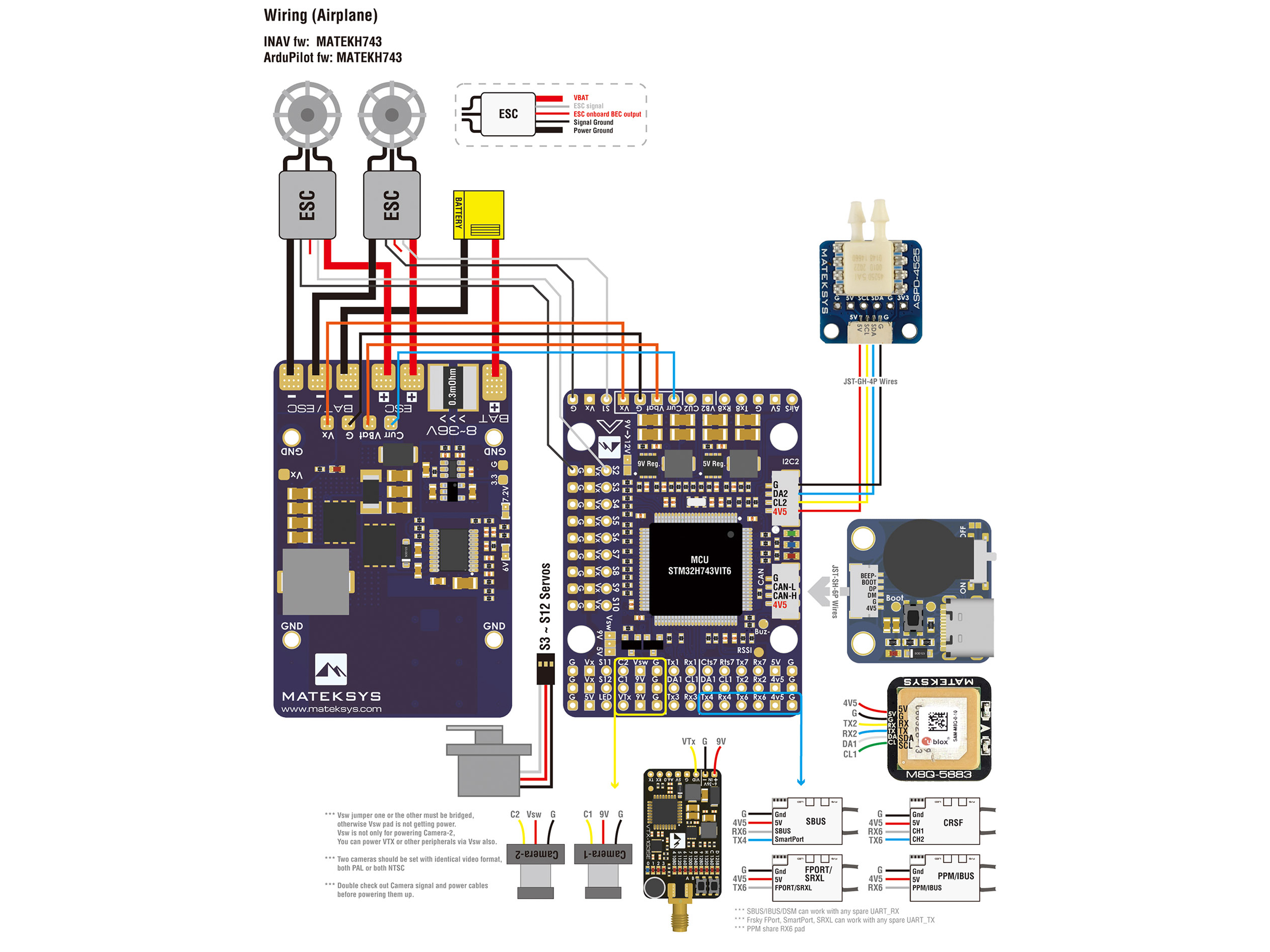 Польотний контролер Matek H743-WING V3 (світлина #4)