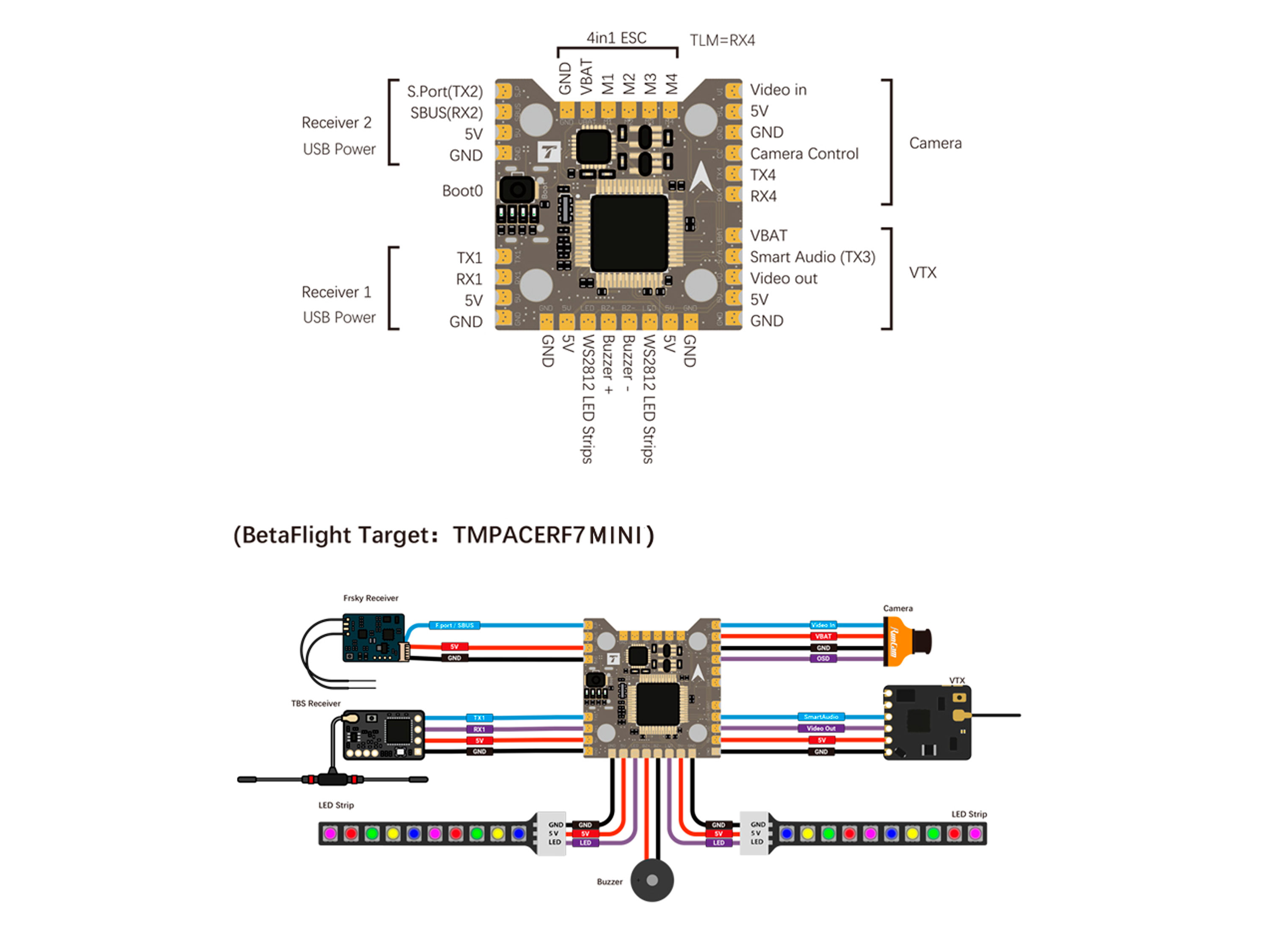 Польотний контролер T-Motor Mini Racer F722 (світлина #4)