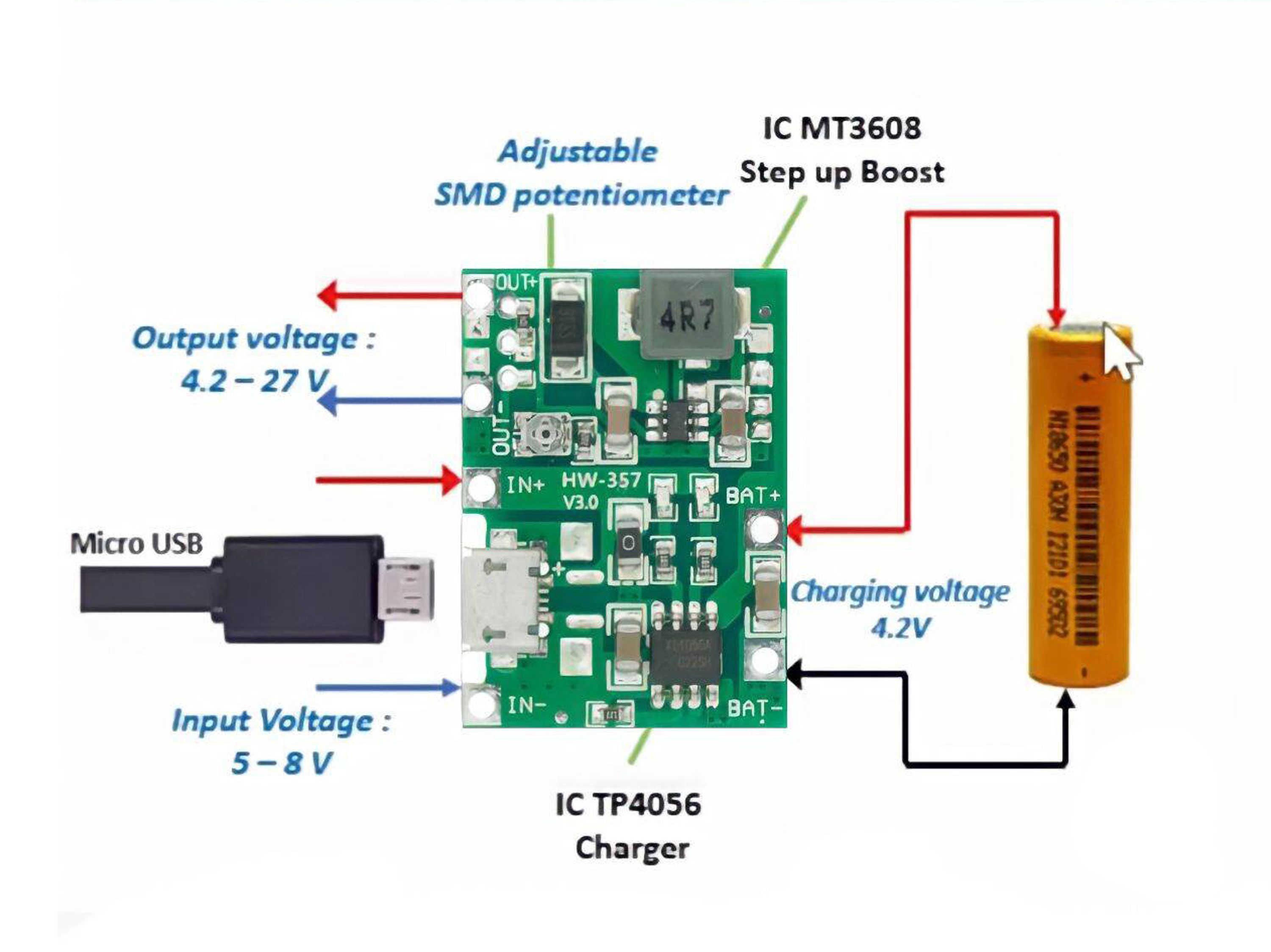 Контролер заряду TP4056 MicroUSB для 1S Li-Ion акумуляторів (з перетворювачем MT3608) (світлина #3)