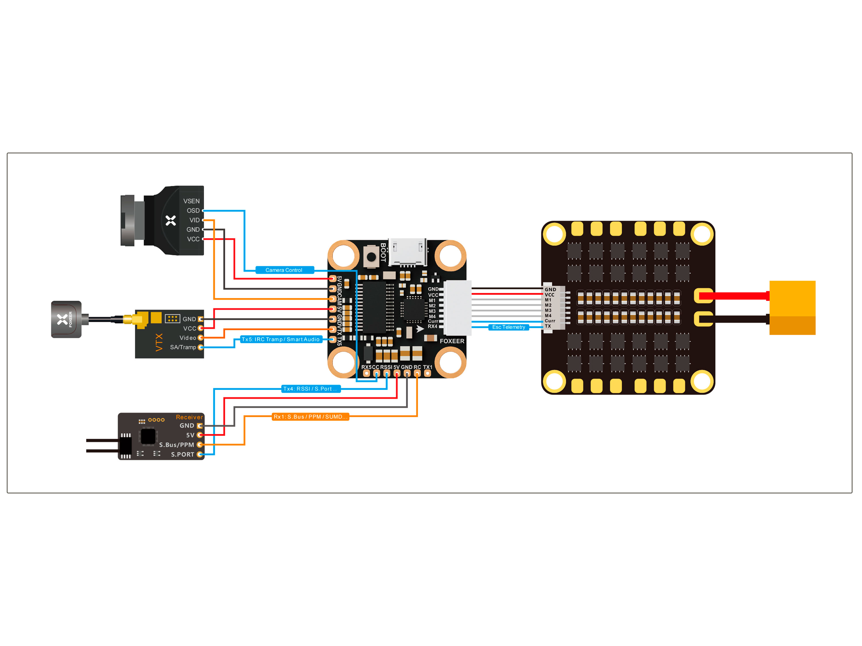 Польотний контролер Foxeer Mini F722 V4 (світлина #5)