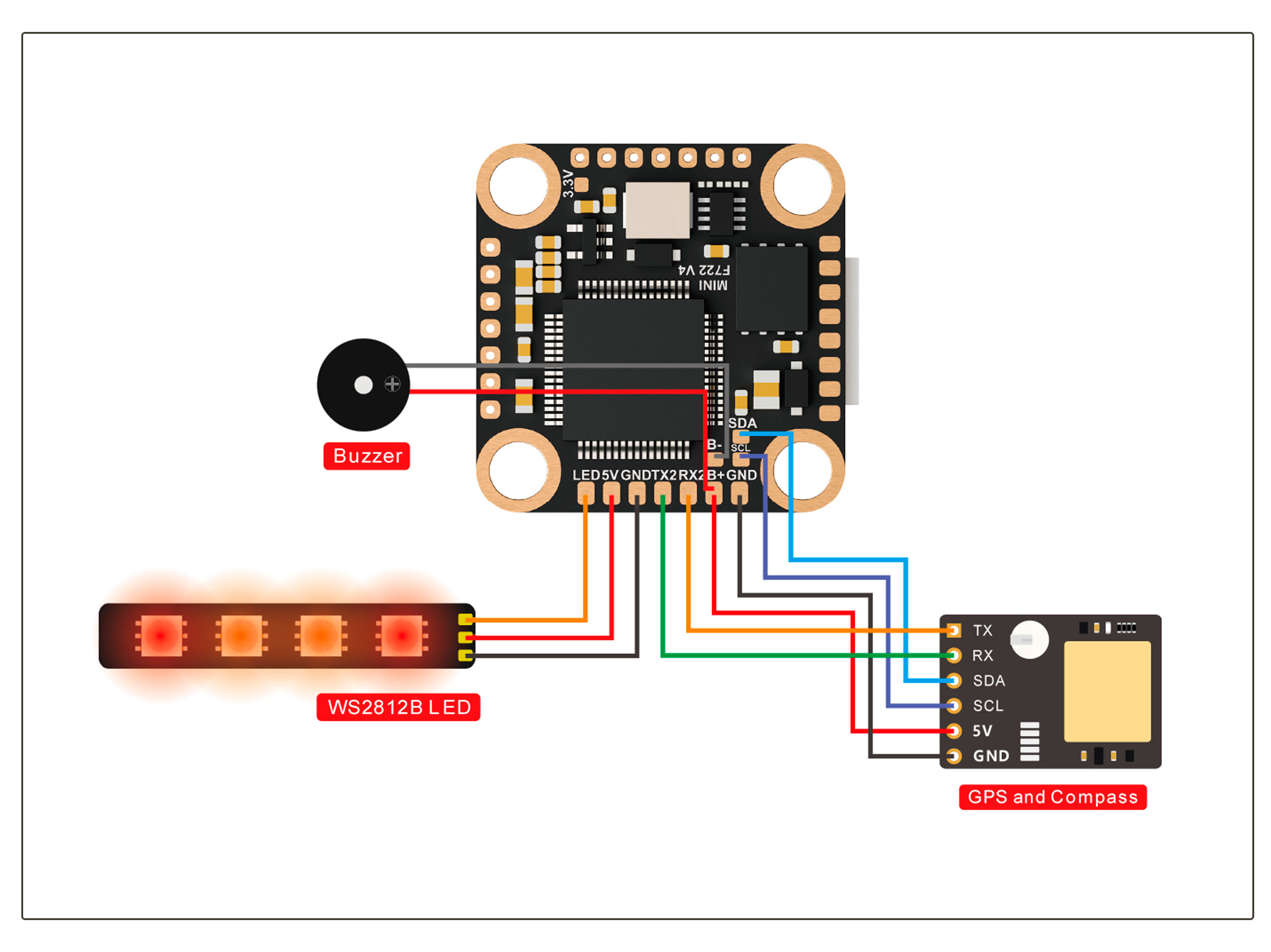 Польотний контролер Foxeer Mini F722 V4 (MPU6000) (світлина #6)