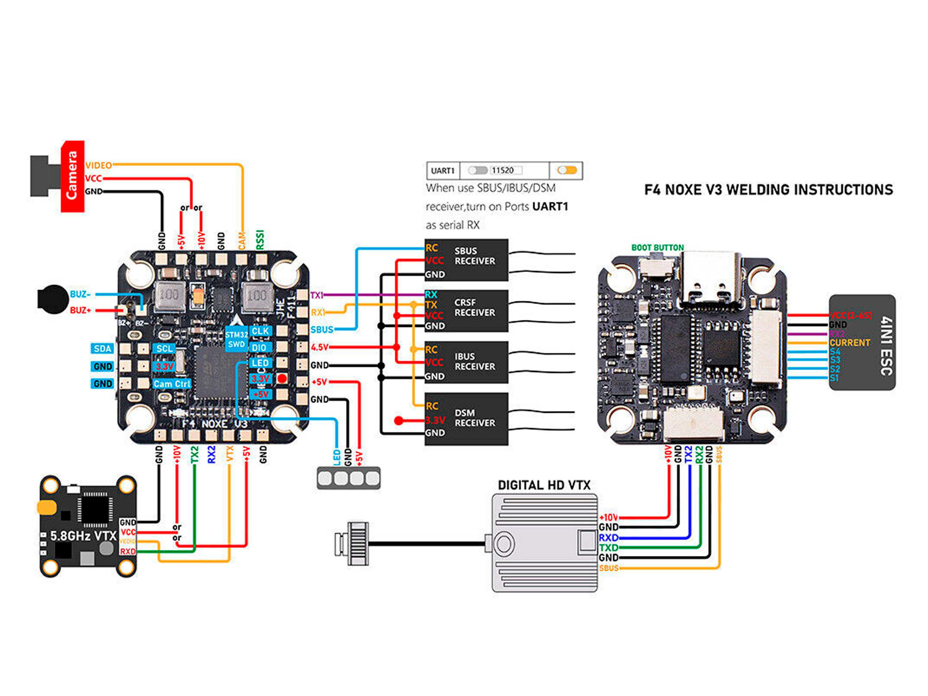 JHEMCU F411 NOXE V3 Deluxe (польотний контролер F4 + регулятор 4в1 25А/35A) (світлина #6)