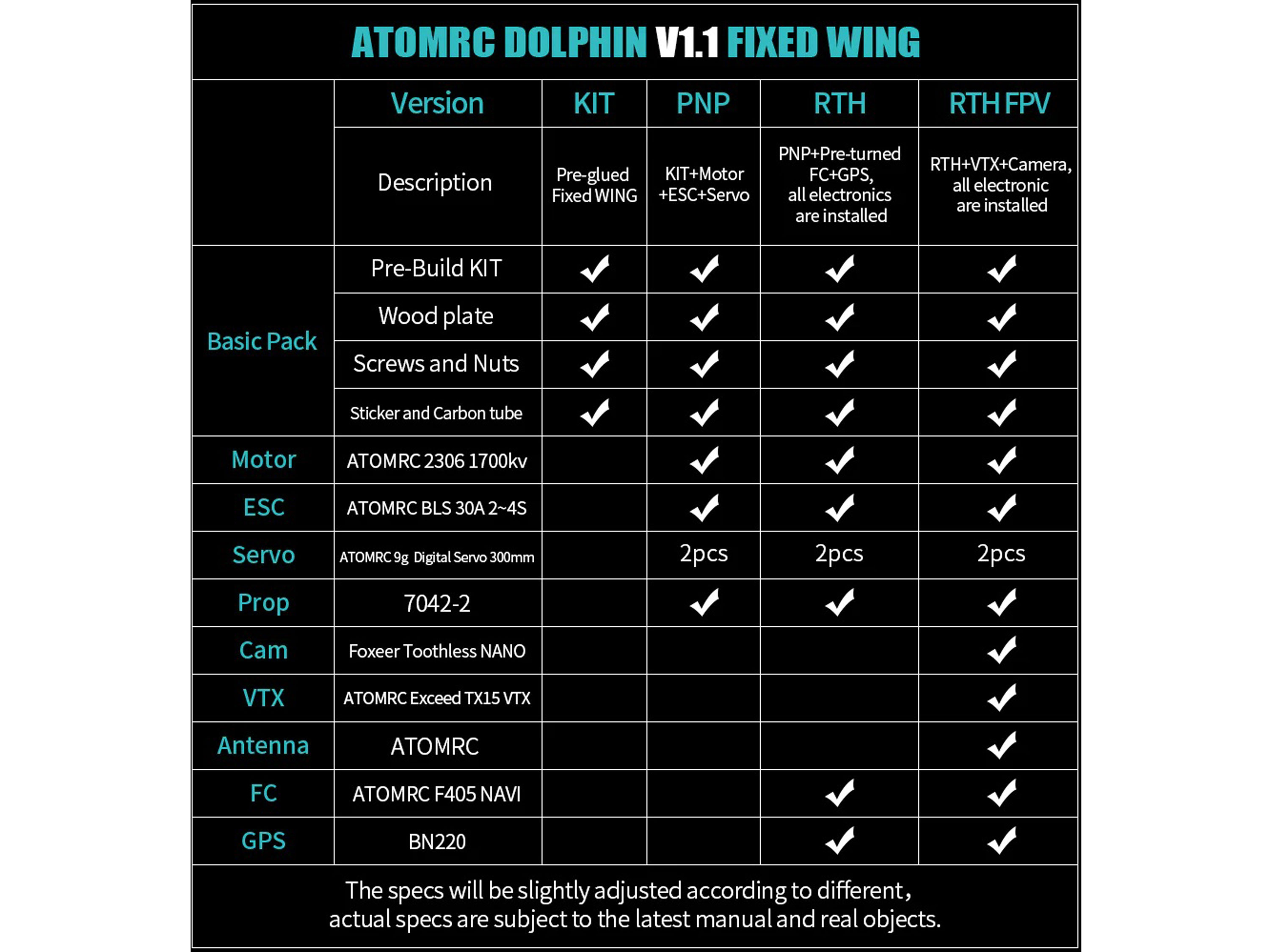Модель літаючого крила ATOMRC Dolphin V1.1 845 біле (RTH FPV) (світлина #7)