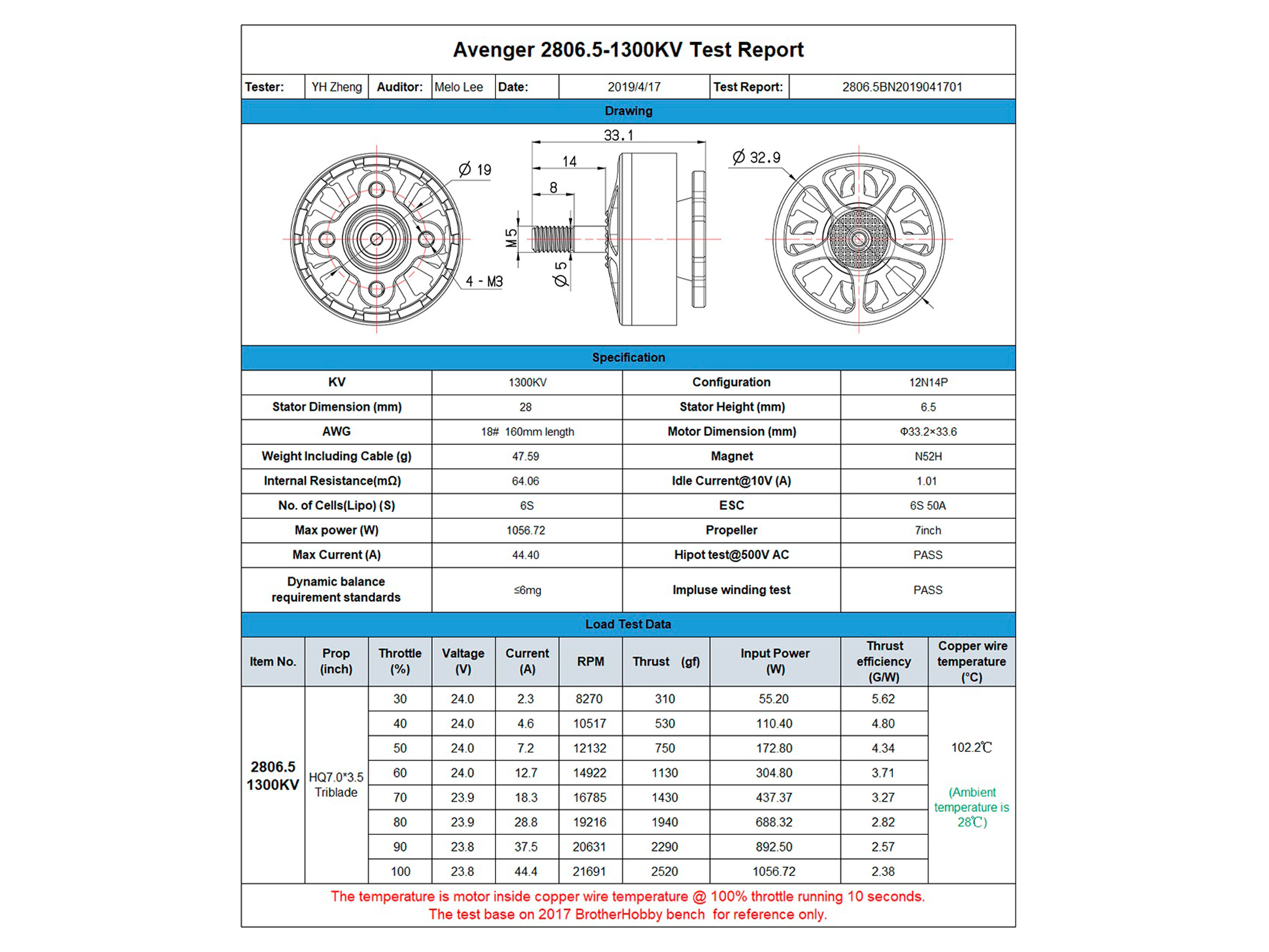 Двигун безколекторний BrotherHobby Avenger 2806.5-1300kv (світлина #4)
