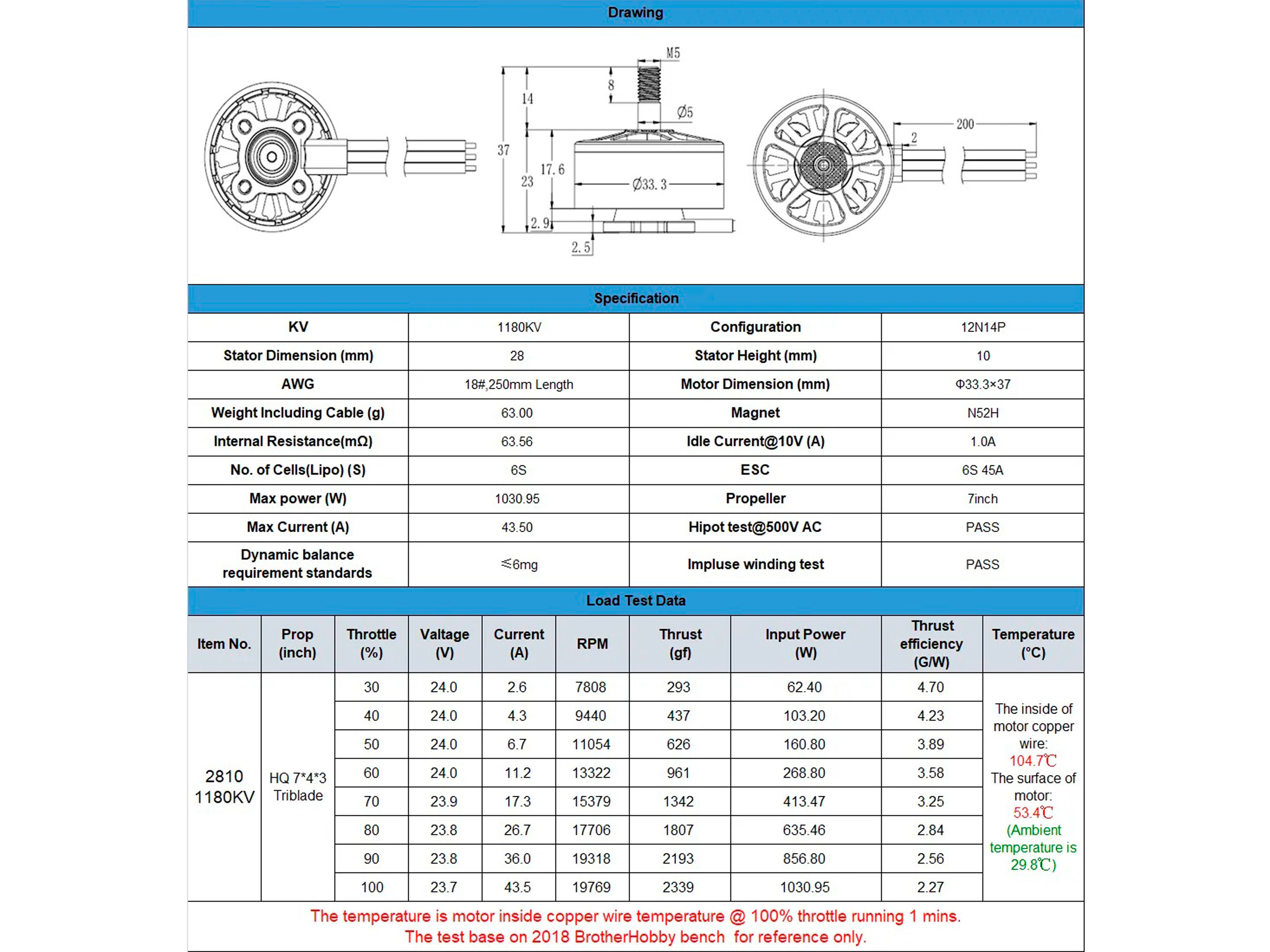 Двигун безколекторний BrotherHobby Avenger 2810-1180kv (світлина #5)