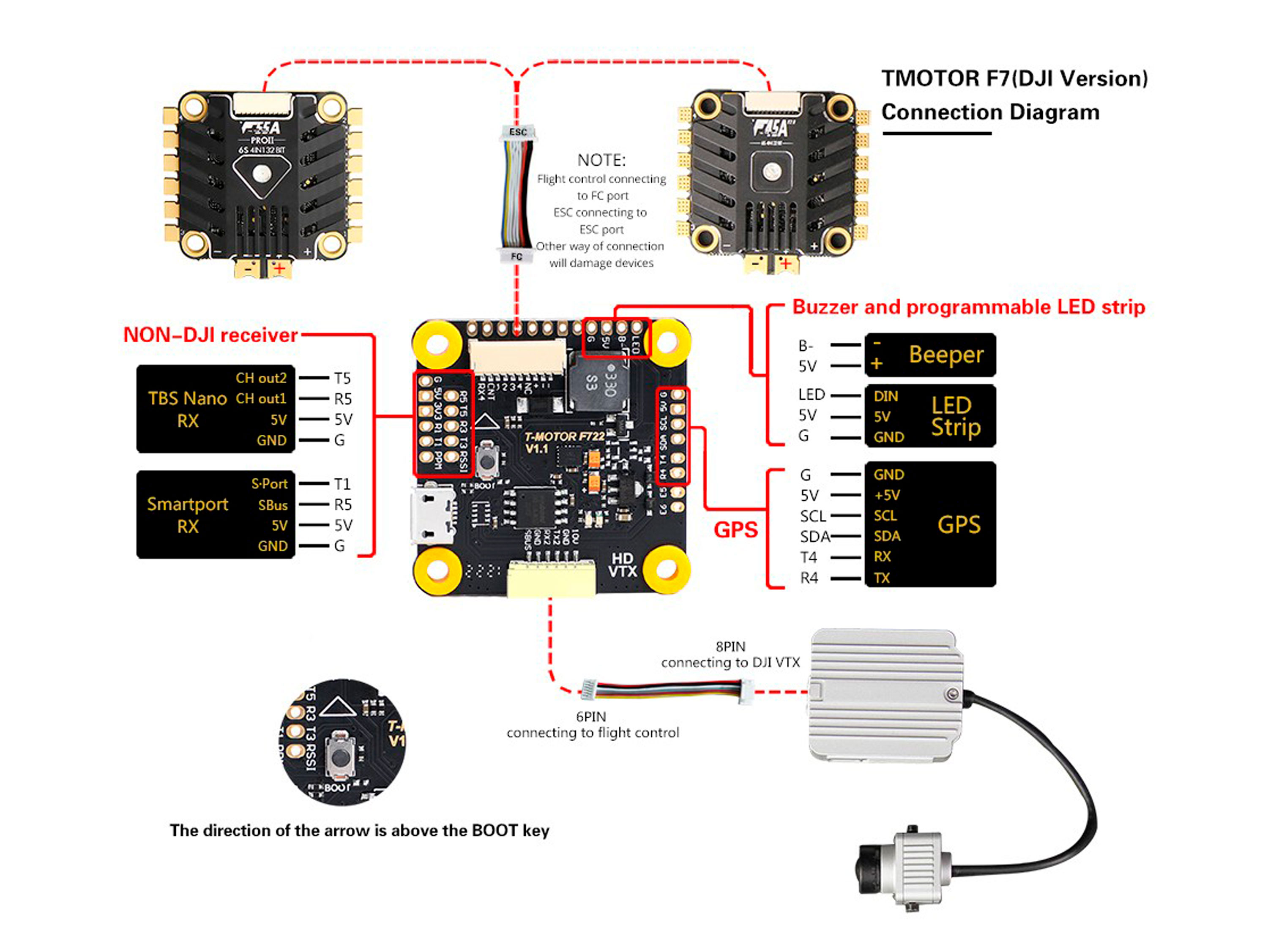 T-Motor F722 PRO II HD (польотний контролер F7 + регулятор 4в1 F55A) (світлина #8)