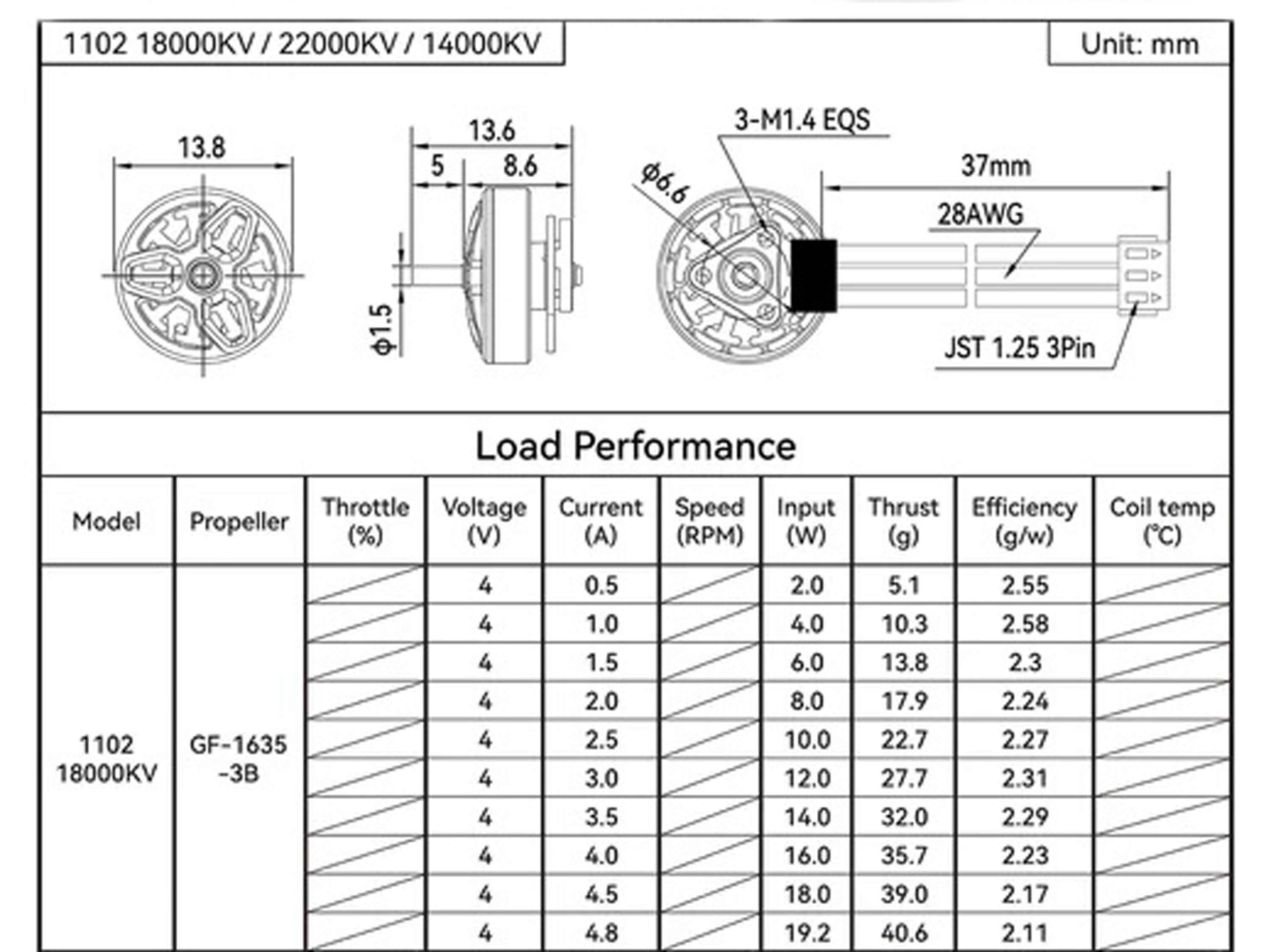 Набір безколекторних двигунів BetaFPV 1102-18000kv (4шт) (світлина #2)