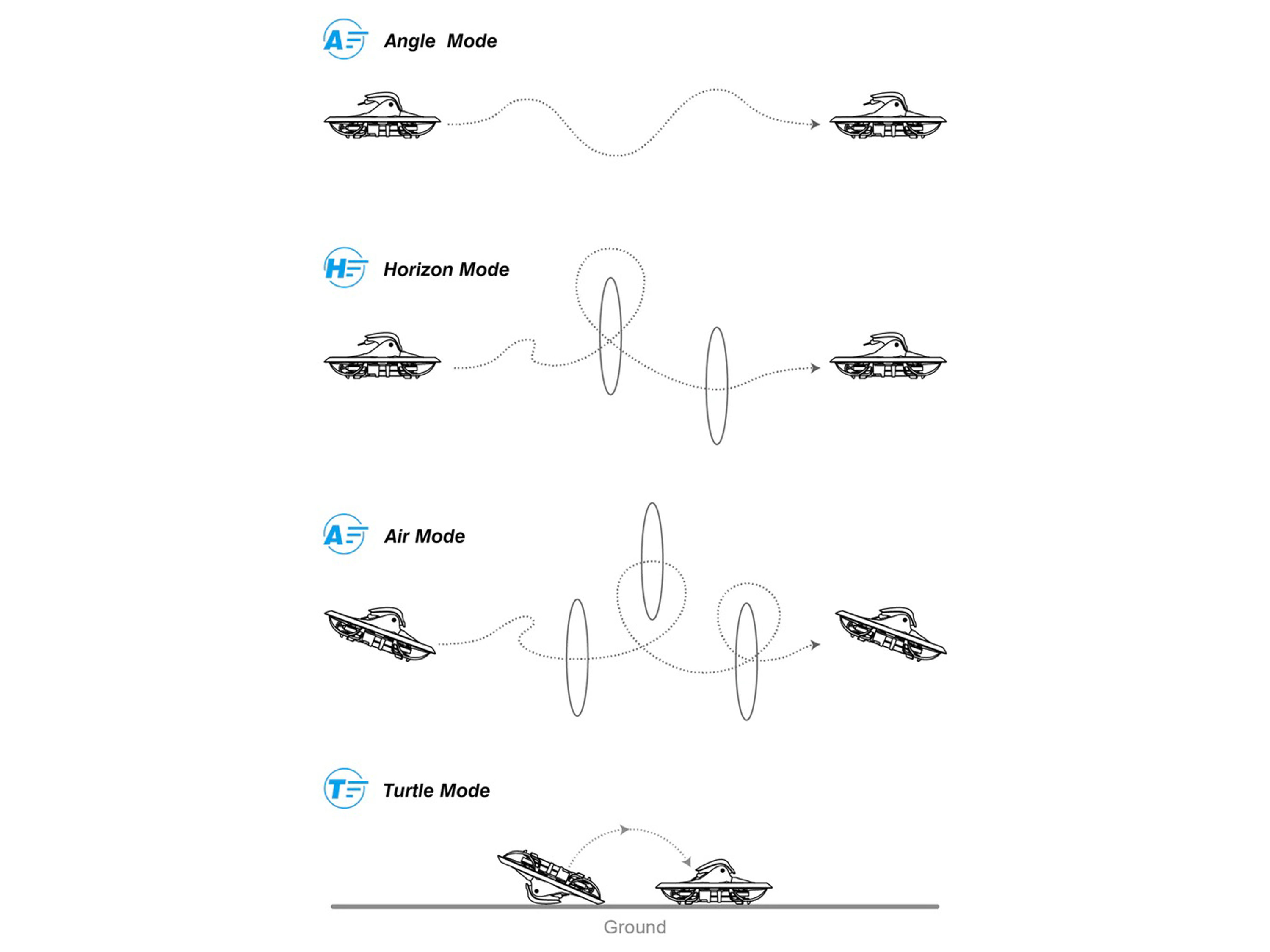 Квадрокоптер BetaFPV Cetus X (ELRS 2.4ГГц) (світлина #7)