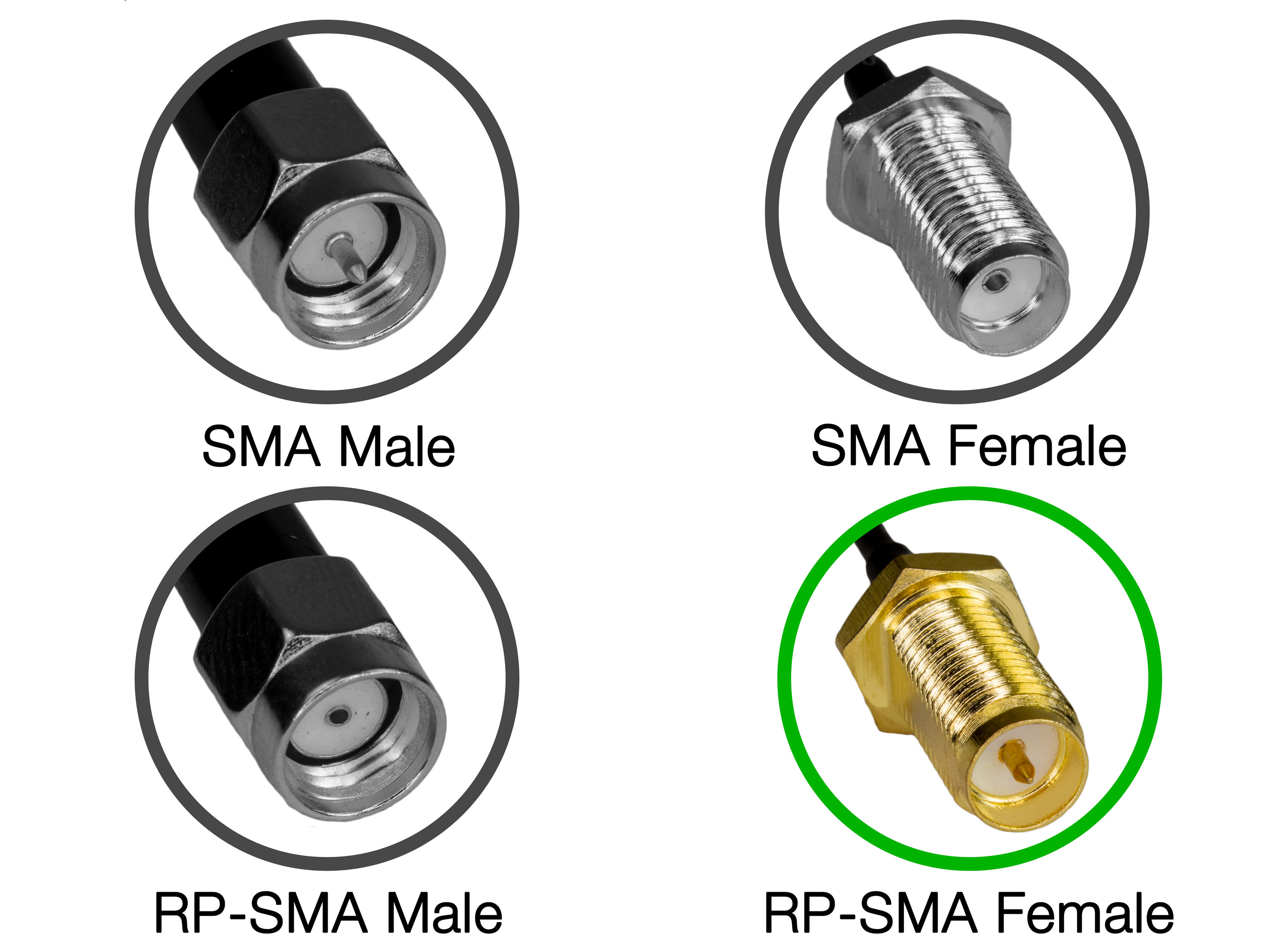 Подовжувач антени з MMCX на RP-SMA (Female) 95мм (світлина #3)