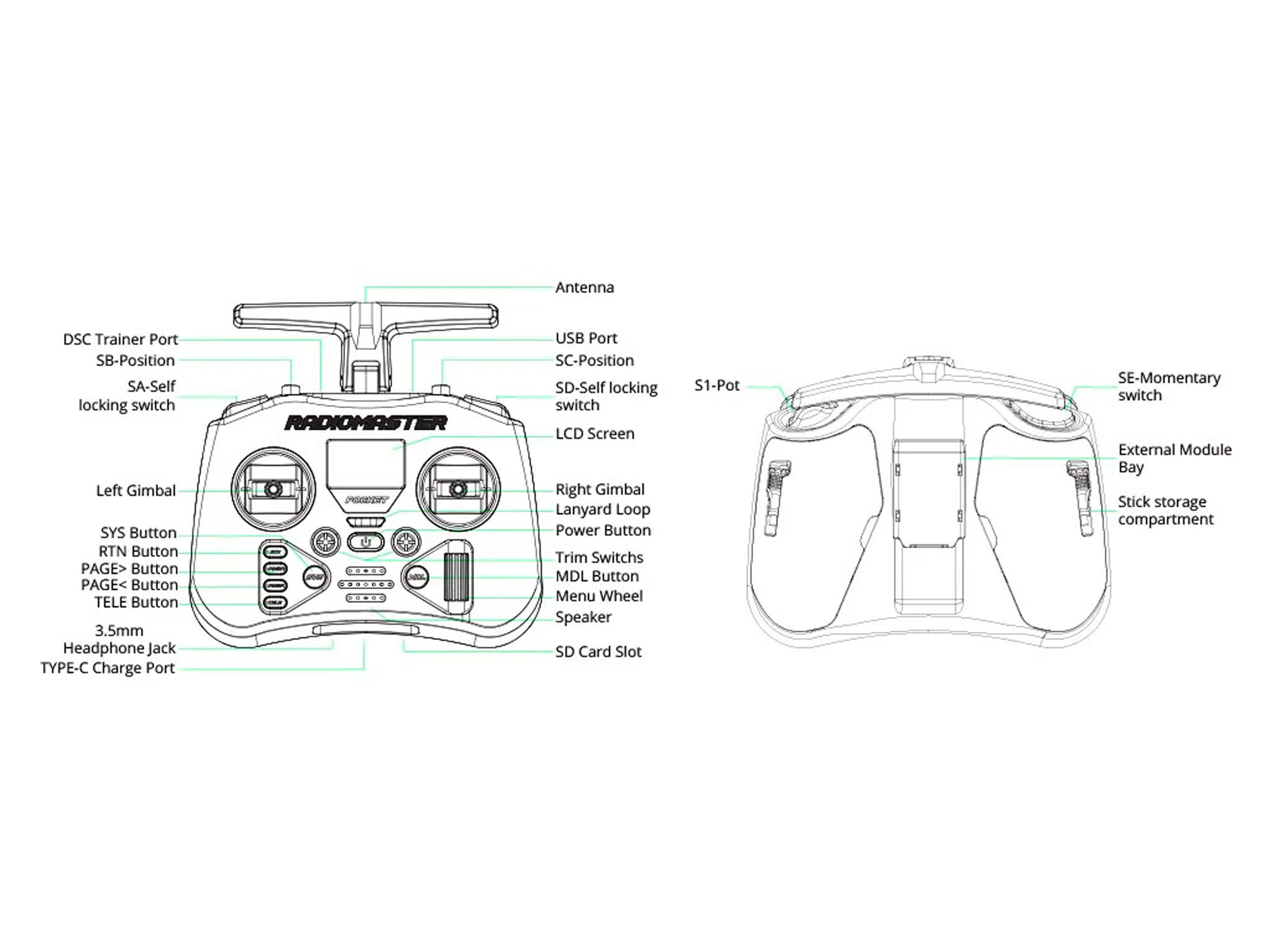 Радіоапаратура RadioMaster Pocket (CC2500) (світлина #8)