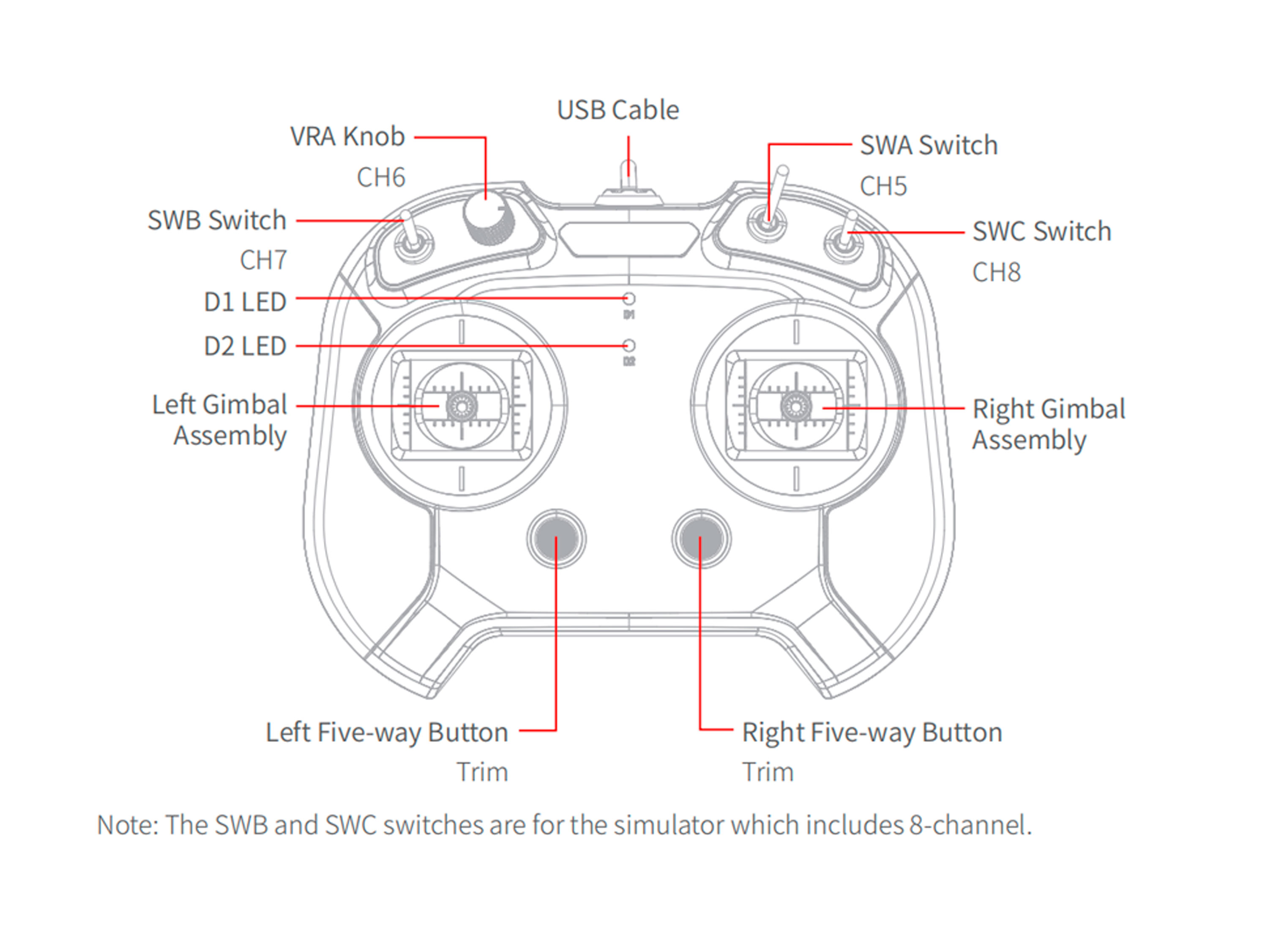 Авіасимулятор польотів FlySky FS-SM001 USB 8Ch (світлина #5)