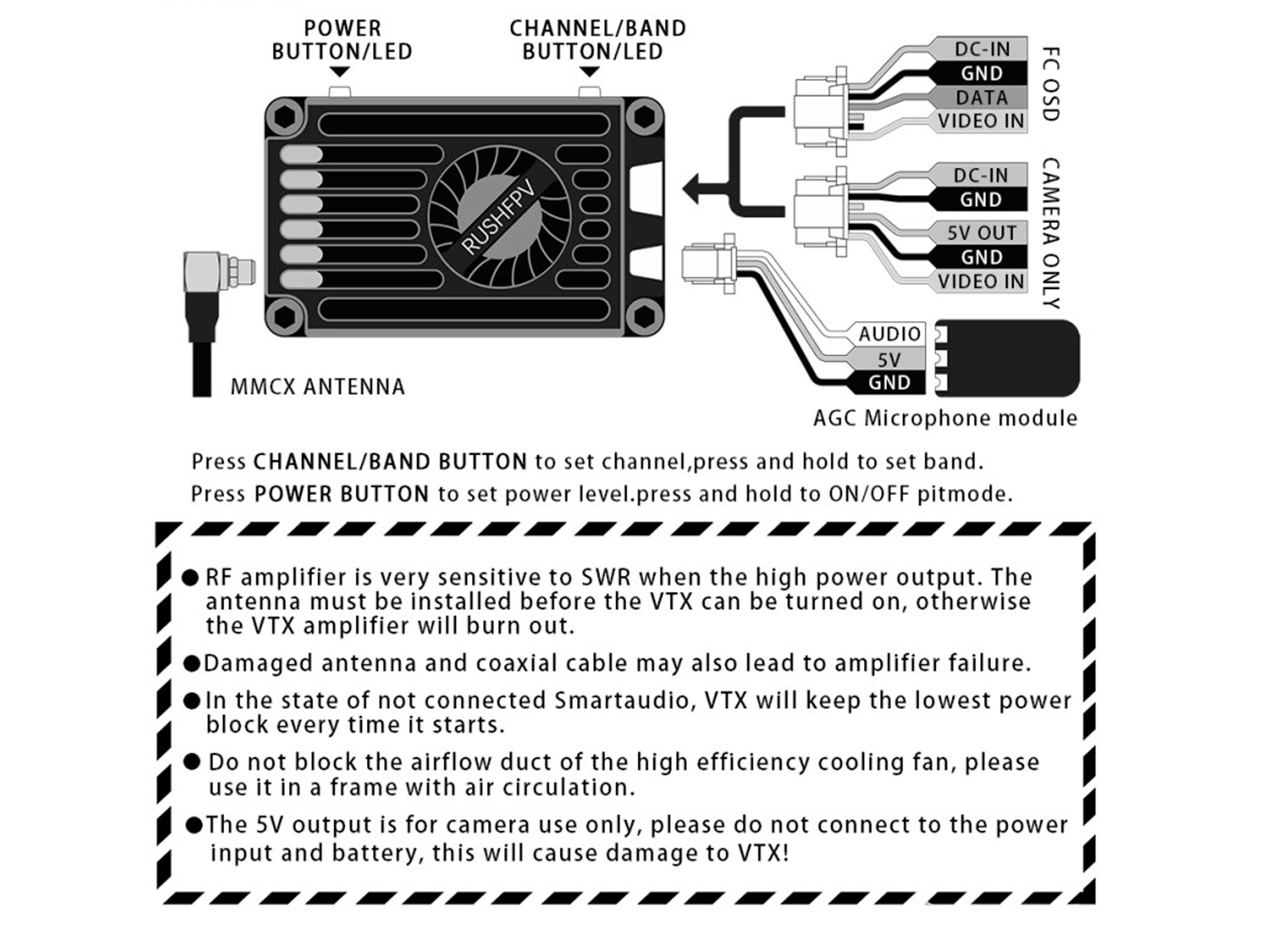 Відеопередавач RUSH Max Solo 5.8GHz 2500mW (світлина #5)