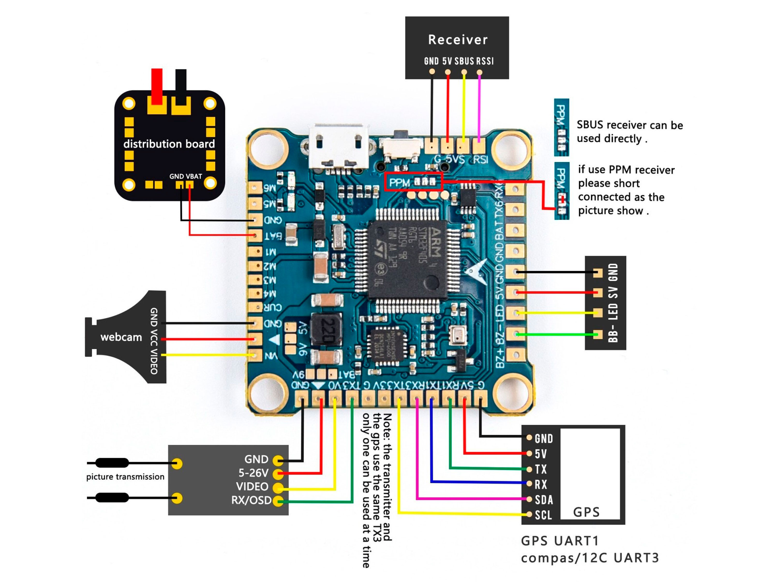Readytosky F405 V3S Plus (польотний контролер F4 + регулятор 4в1 45A) (світлина #6)