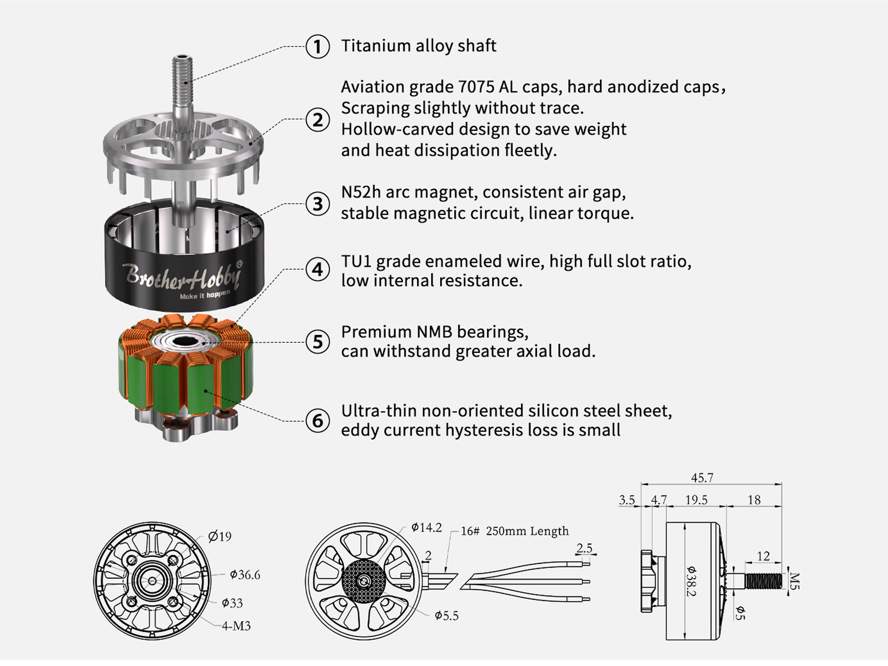 Двигун безколекторний BrotherHobby Special Edition V4 32.5-12-950kv (світлина #4)