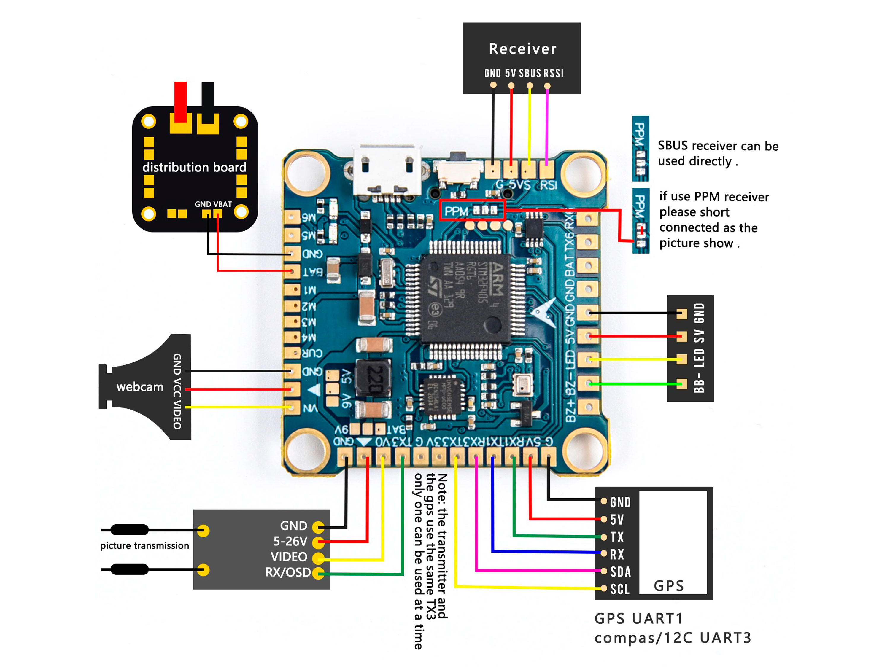 Readytosky LANRC F405 V3S Plus (польотний контролер F4 + регулятор 4в1 45A) (світлина #6)