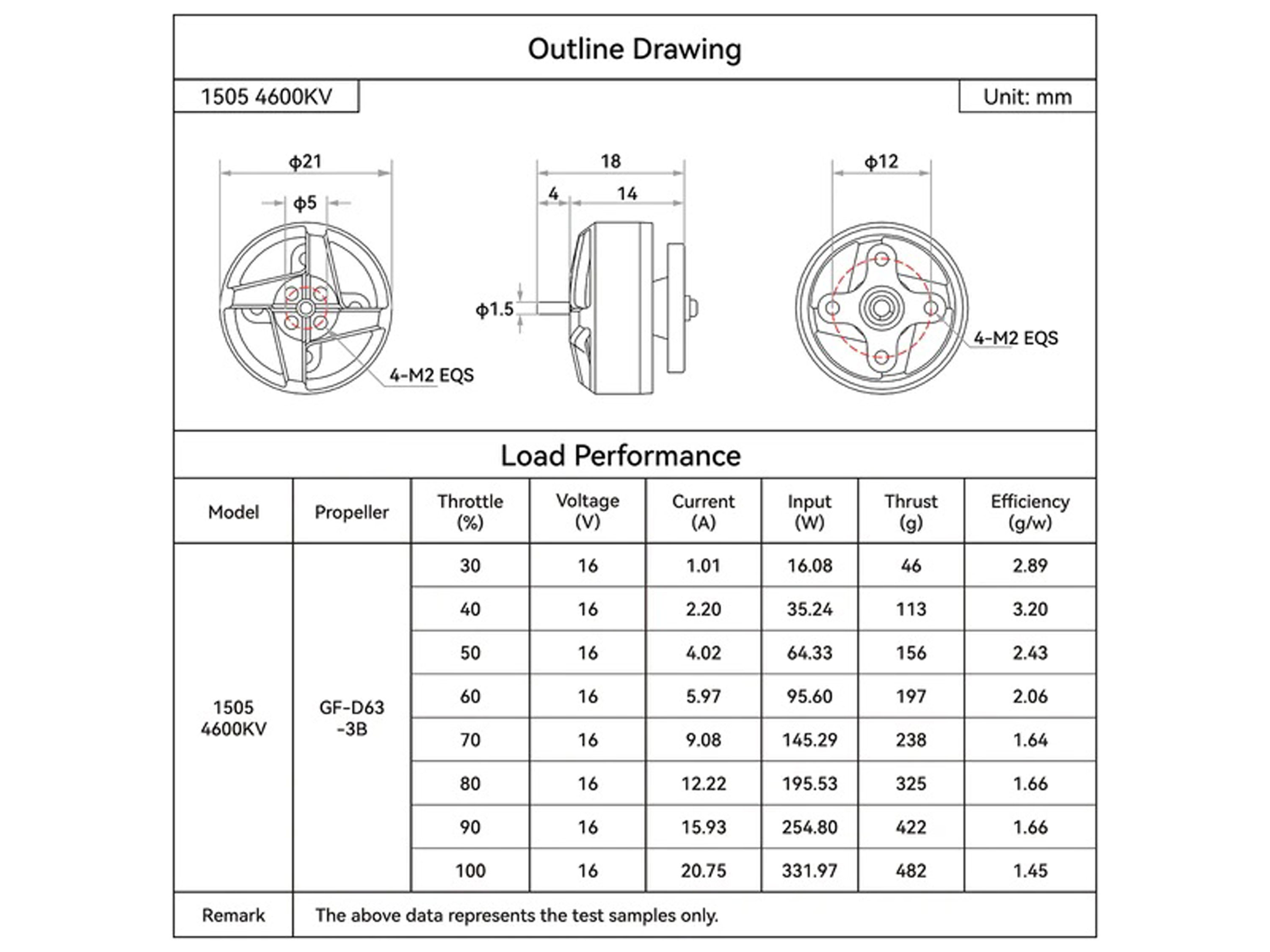 Двигун безколекторний BetaFPV 1505-4600kv (світлина #5)