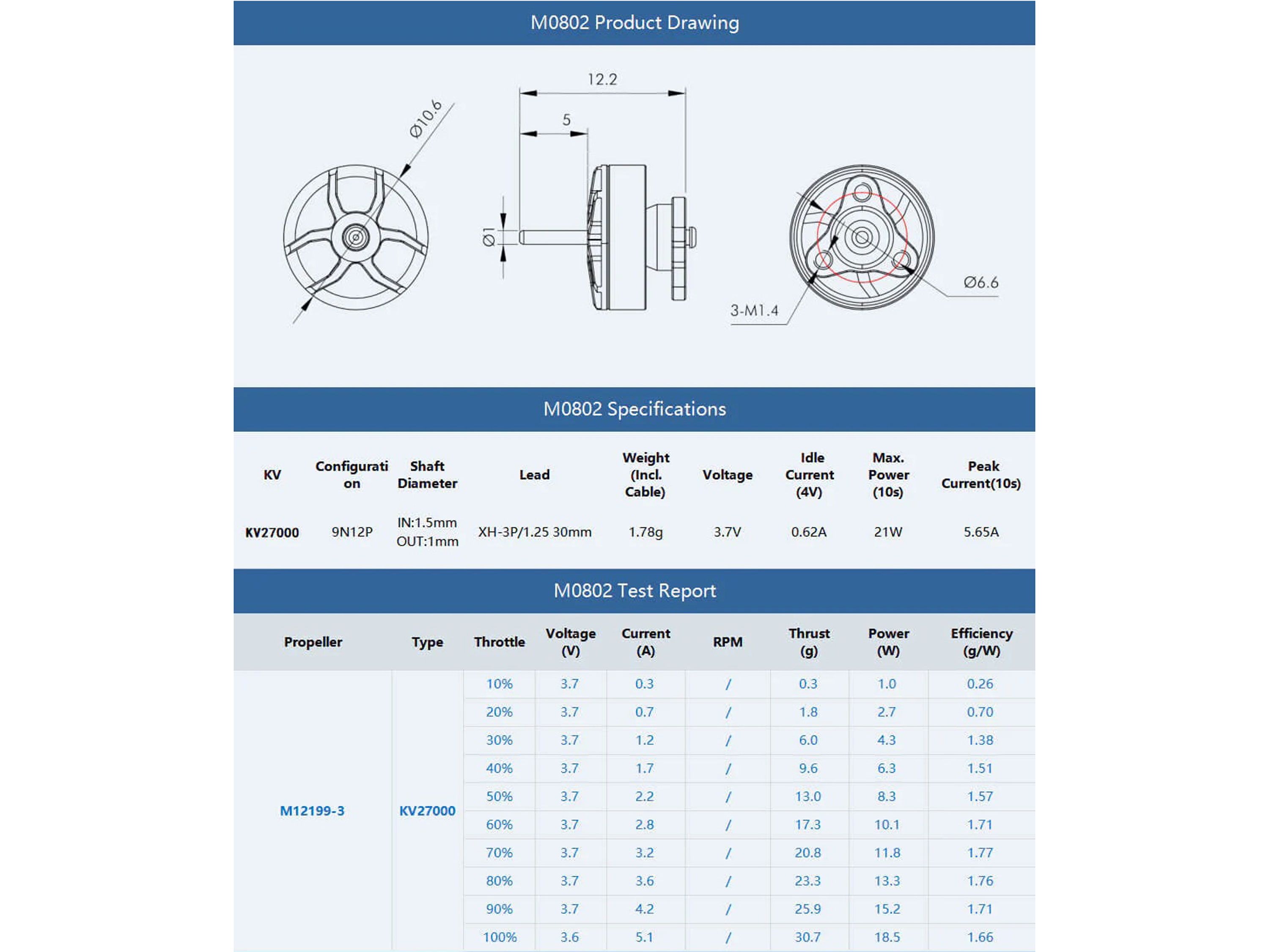 Двигун безколекторний T-Motor M0802-27000kv (світлина #5)