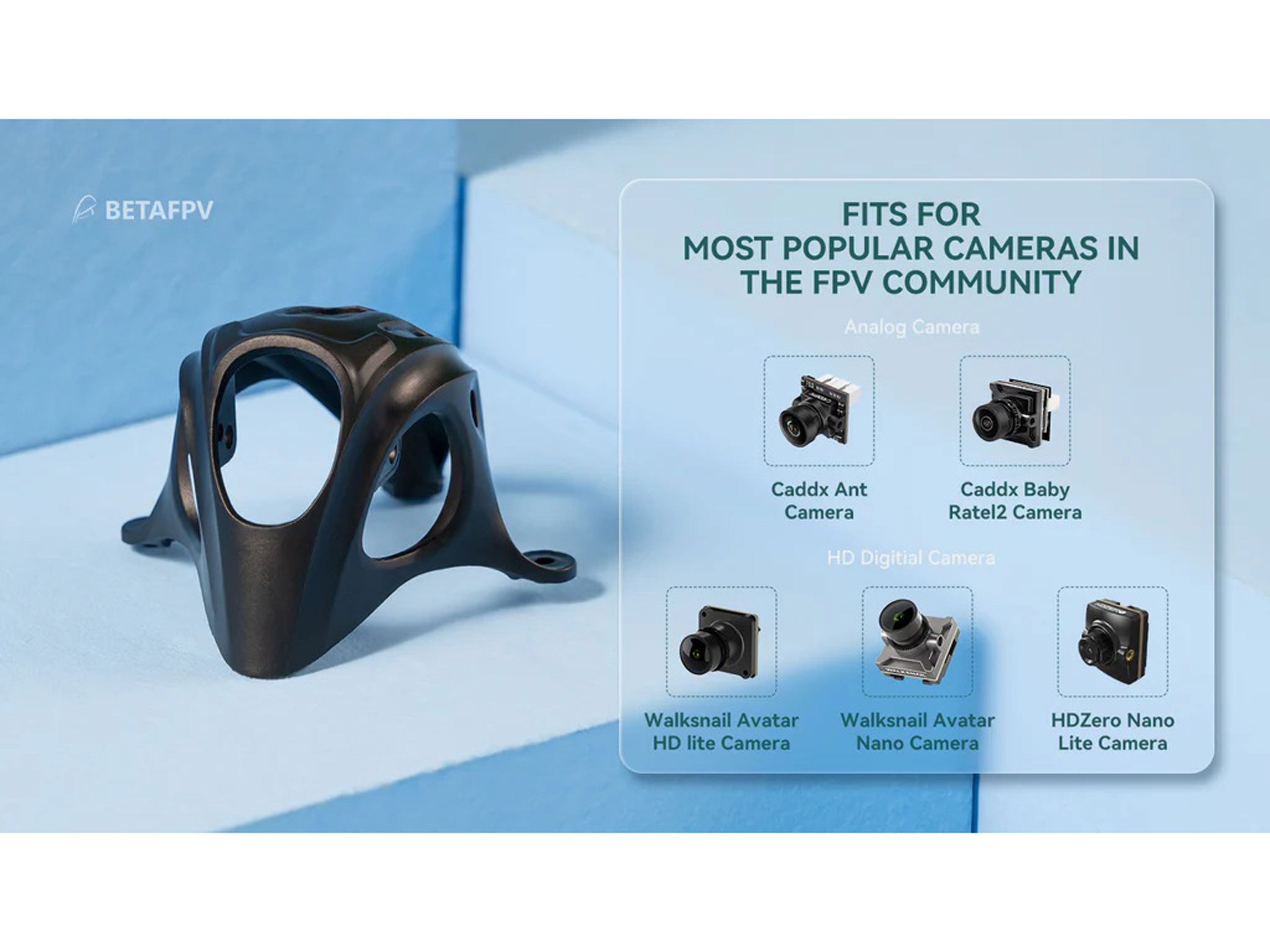 Набір каноп BetaFPV Lite для нано камер (6шт) (світлина #7)
