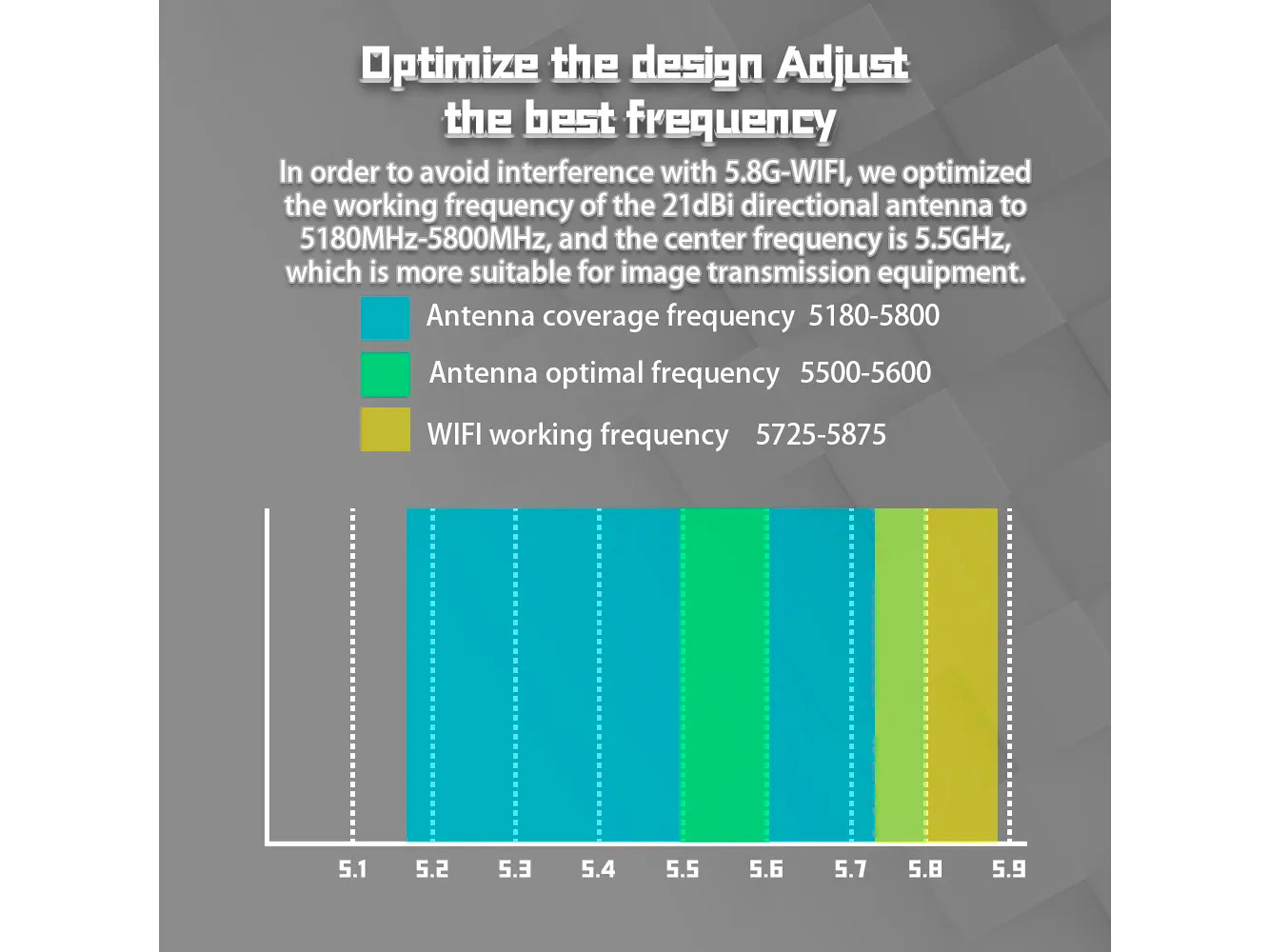 Патч антена SIYI HM30 21dBi 5.8ГГц (RP-SMA) (світлина #4)