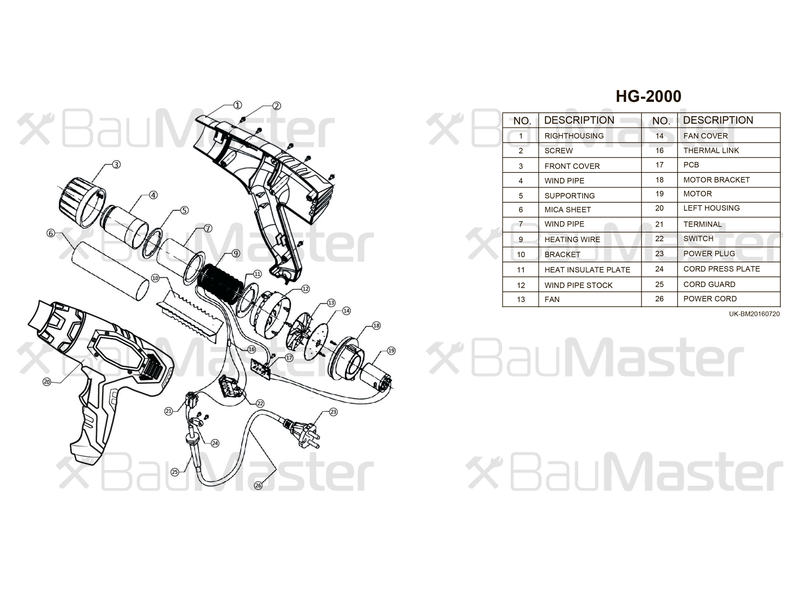 Фен технічний BauMaster HG-2000 (2000Вт) (світлина #3)