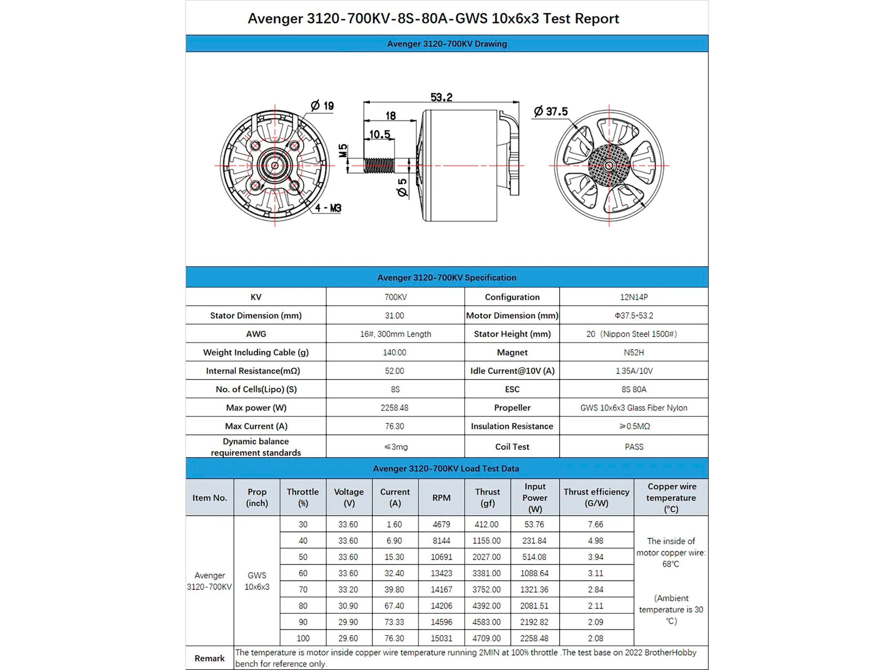 Двигун безколекторний BrotherHobby Avenger 3120-700kv (світлина #5)