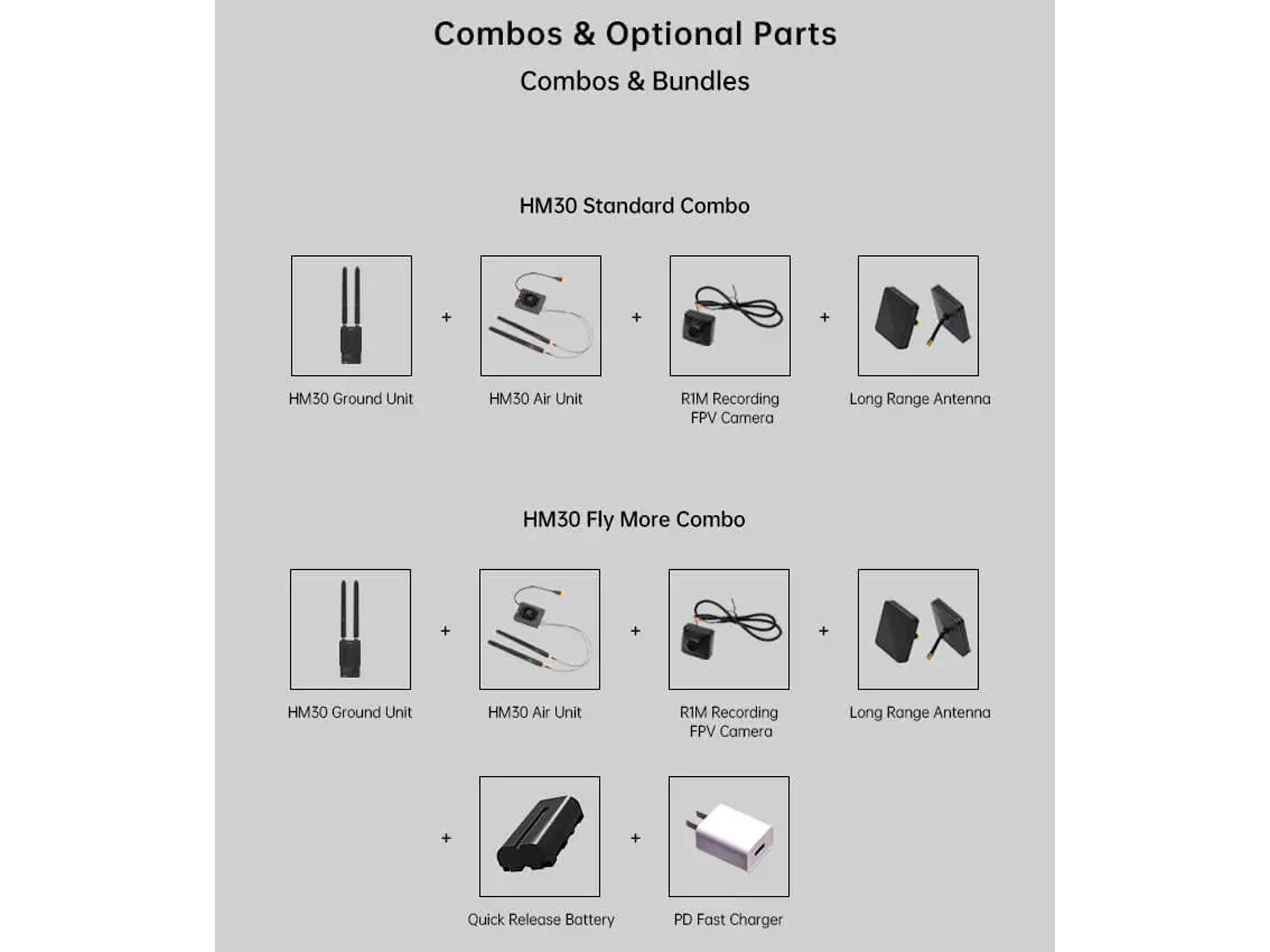 Цифрова відеосистема SIYI HM30 HD (Standard Combo) (світлина #10)