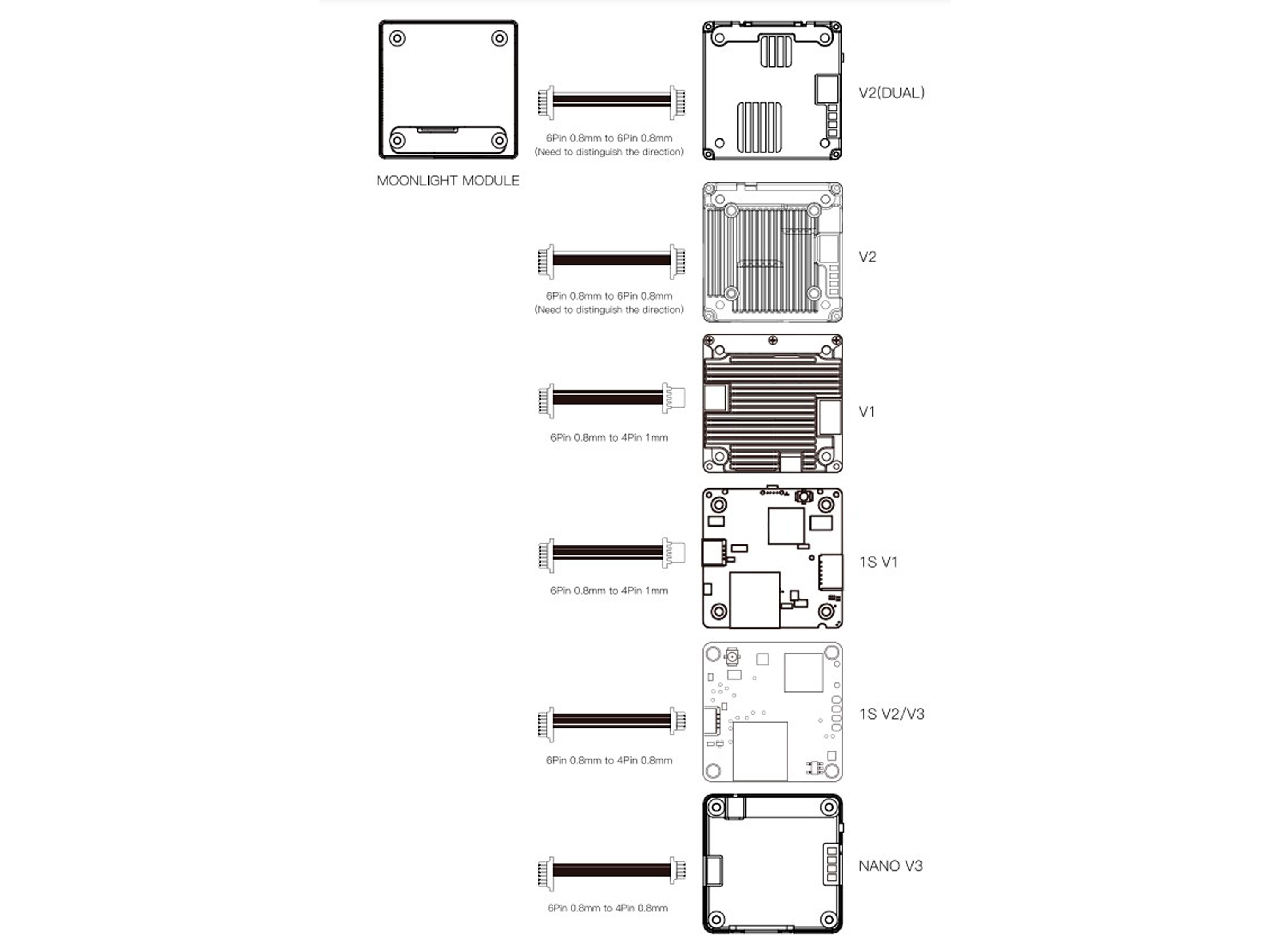 Цифрова камера Walksnail Moonlight 4K (з модулем запису відео) (світлина #3)