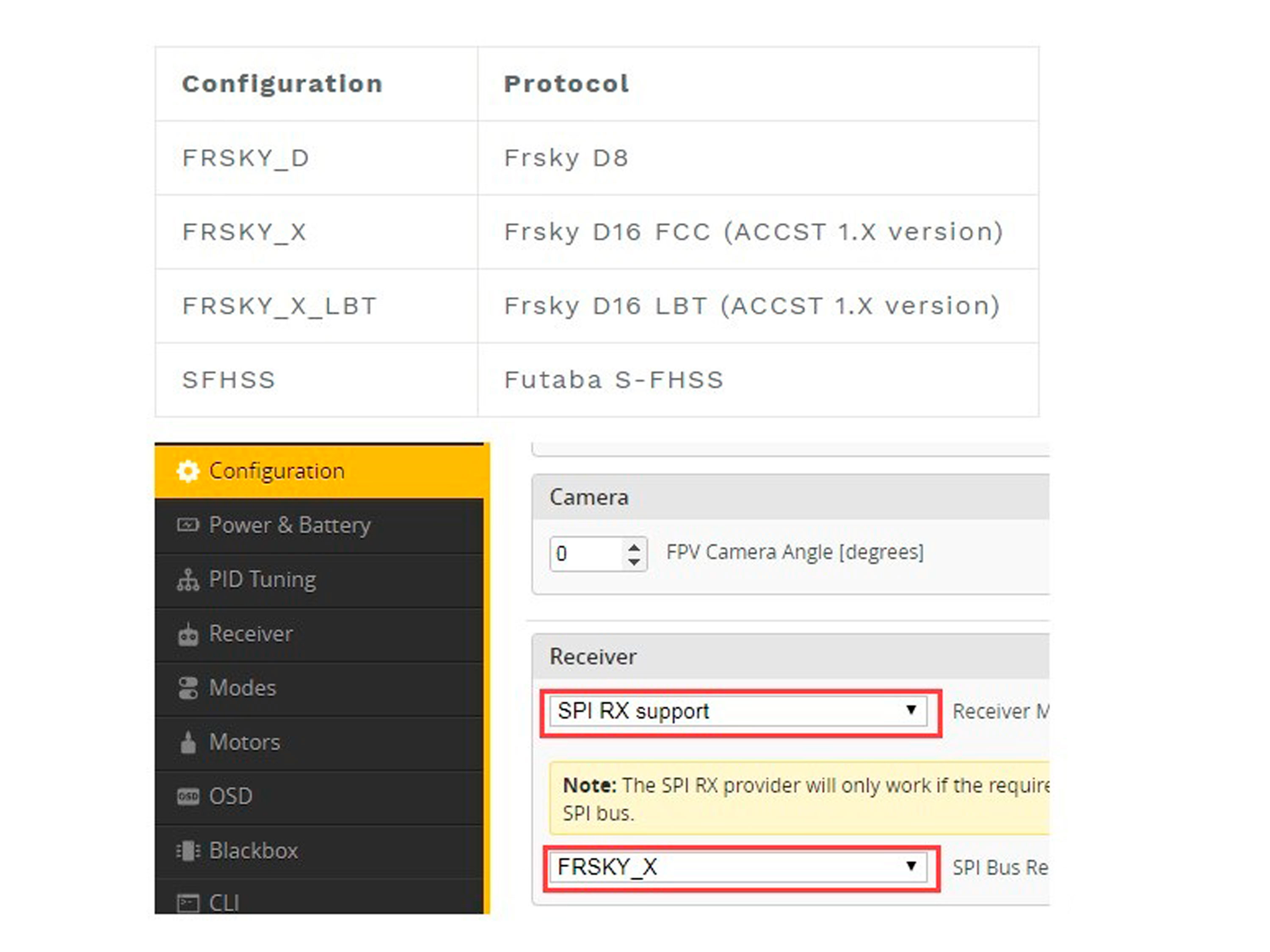 Польотний контролер BetaFPV F4 1S 5A AIO Classical (SPI Frsky) (світлина #5)