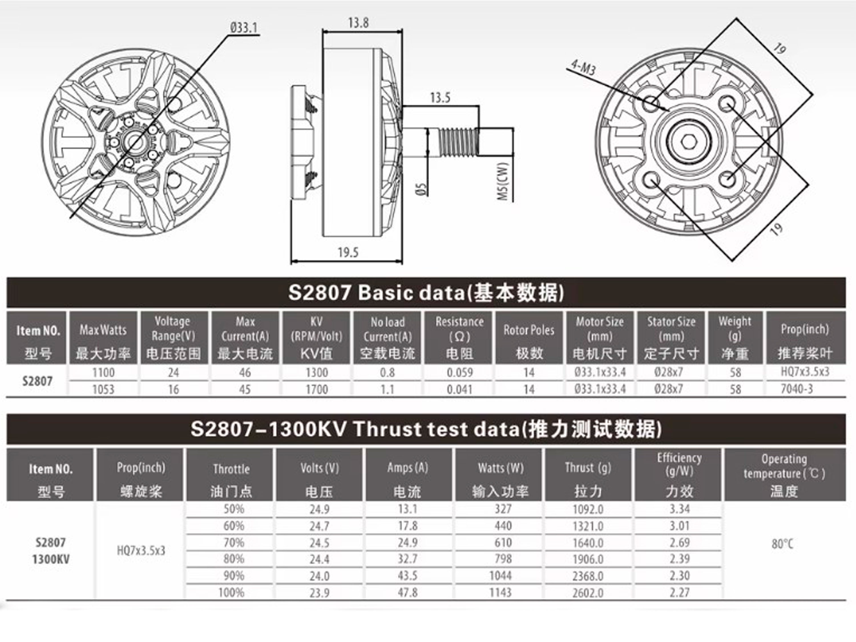 Двигун безколекторний Surpass Hobby Bat S2807-1300kv (світлина #6)