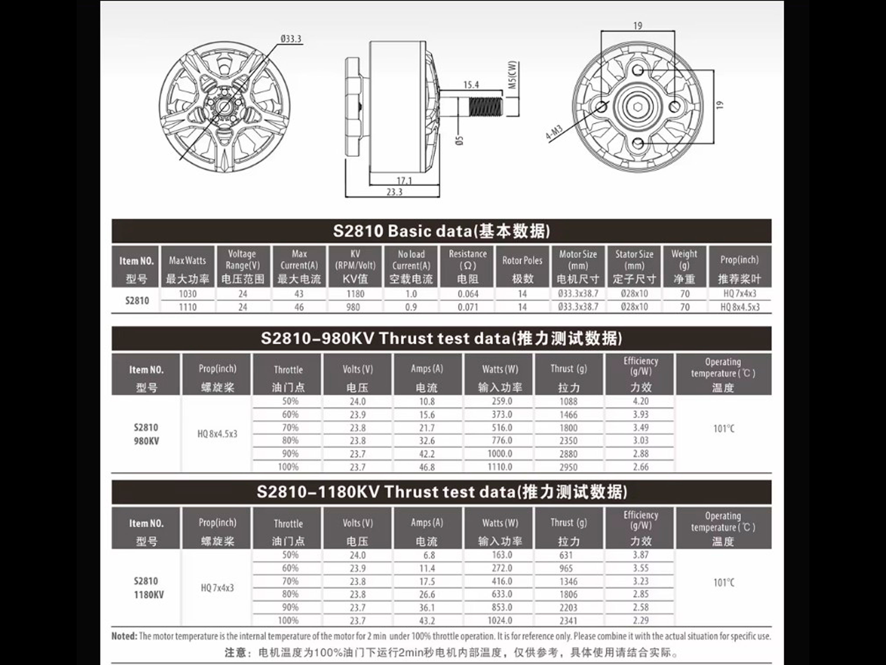 Двигун безколекторний Surpass Hobby Bat S2810-1180kv (світлина #6)