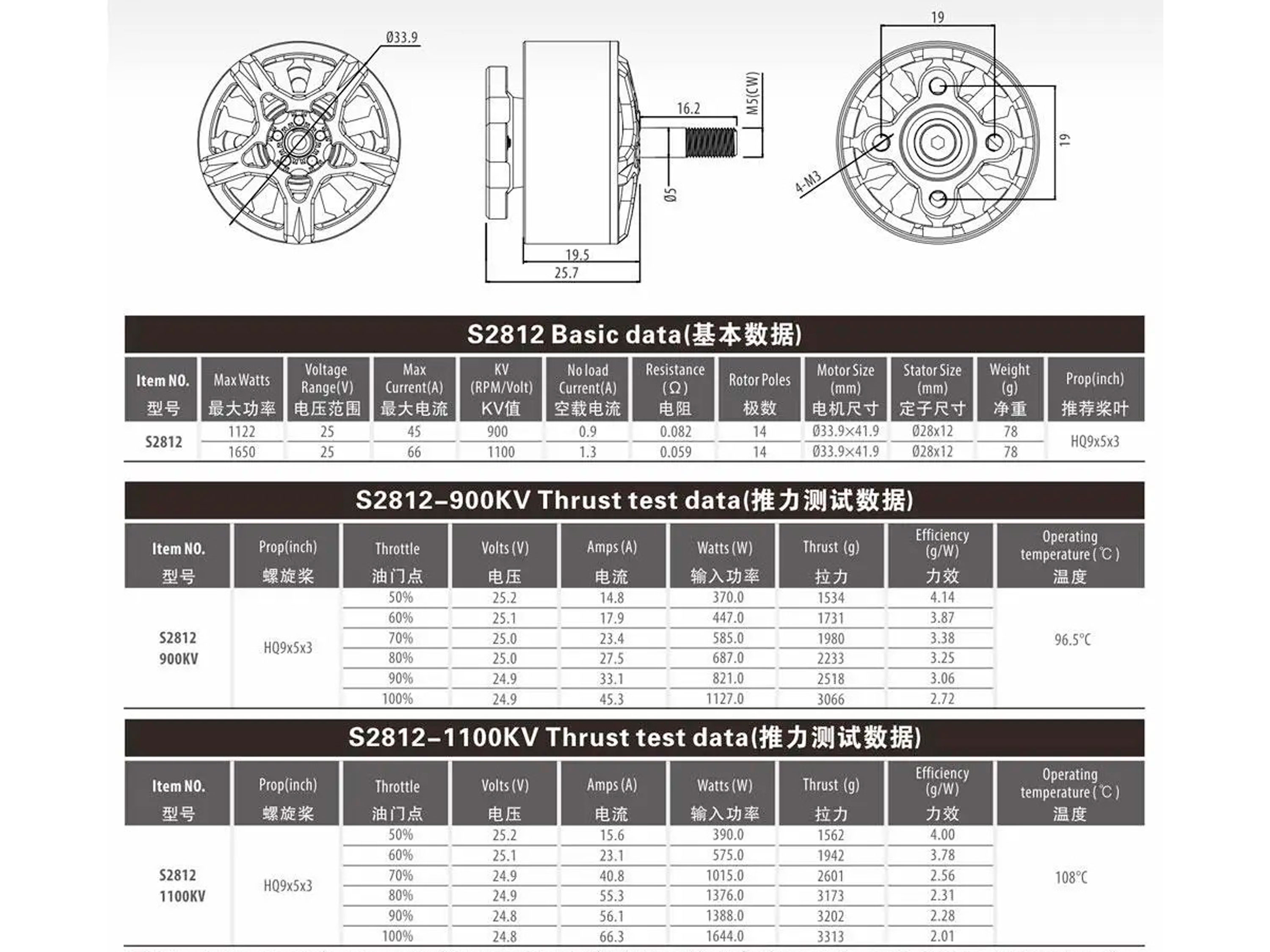 Двигун безколекторний Surpass Hobby Bat S2812-900kv (світлина #6)