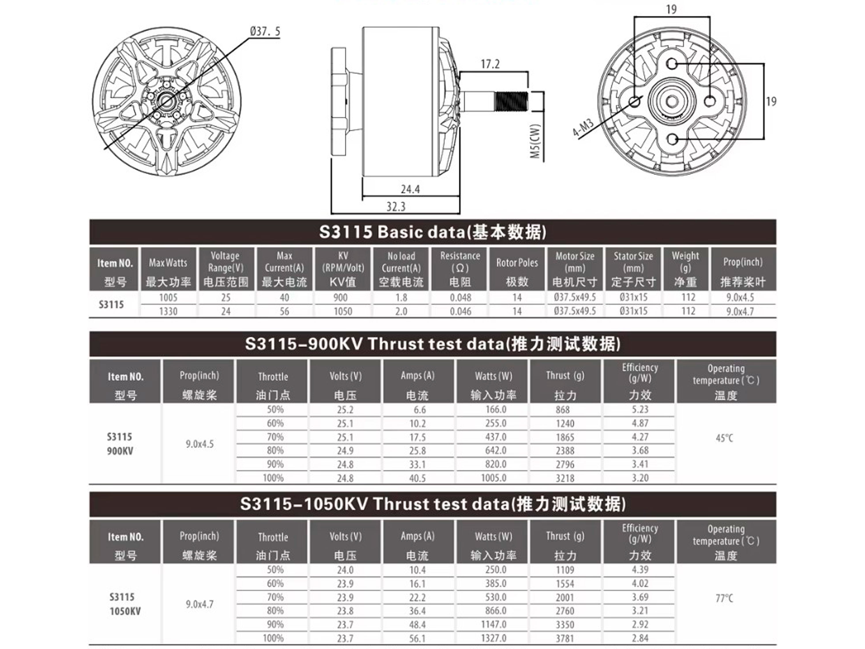 Двигун безколекторний Surpass Hobby Bat S3115-900kv (світлина #6)