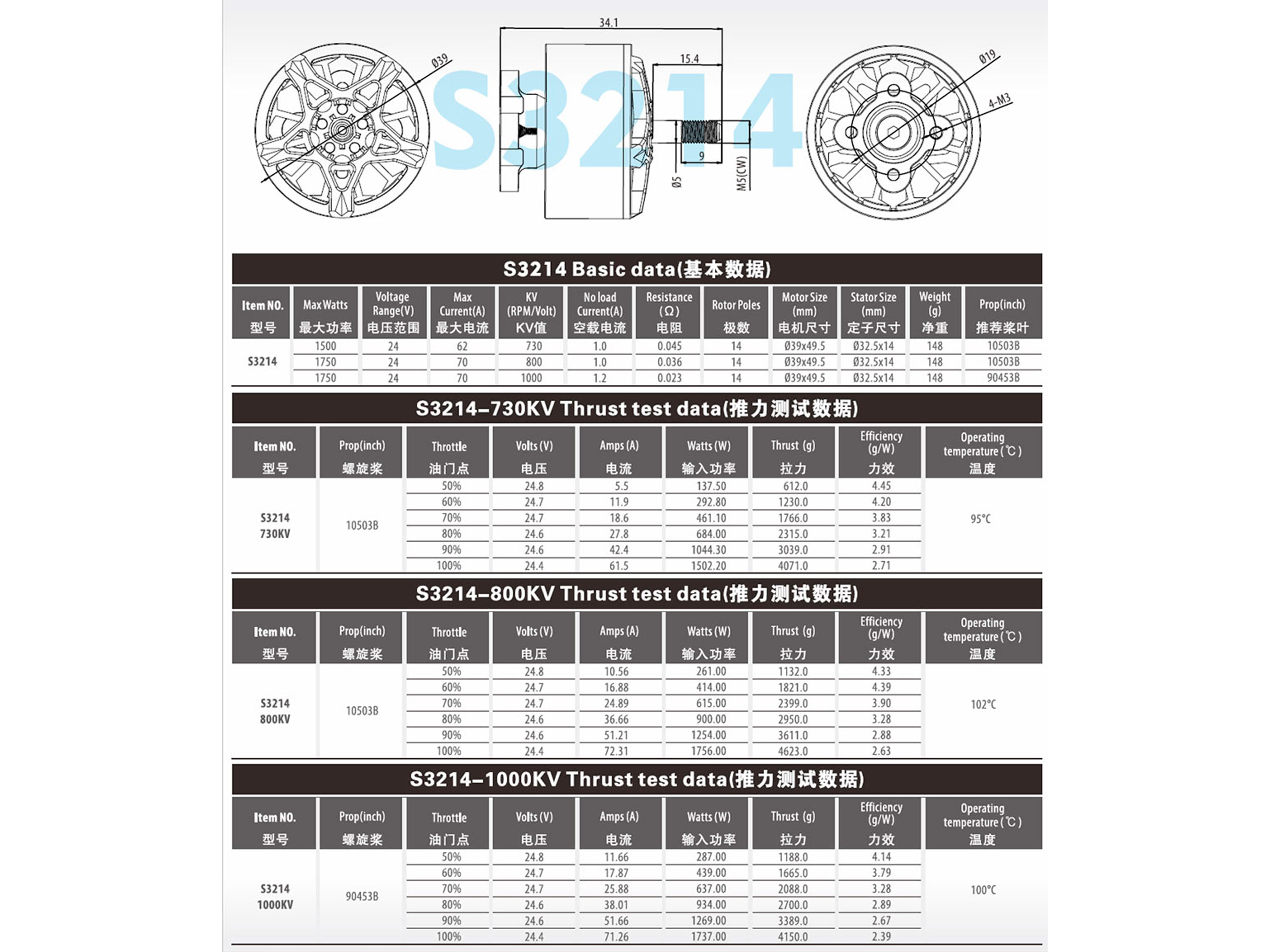 Двигун безколекторний Surpass Hobby Bat S3214-800kv (світлина #6)