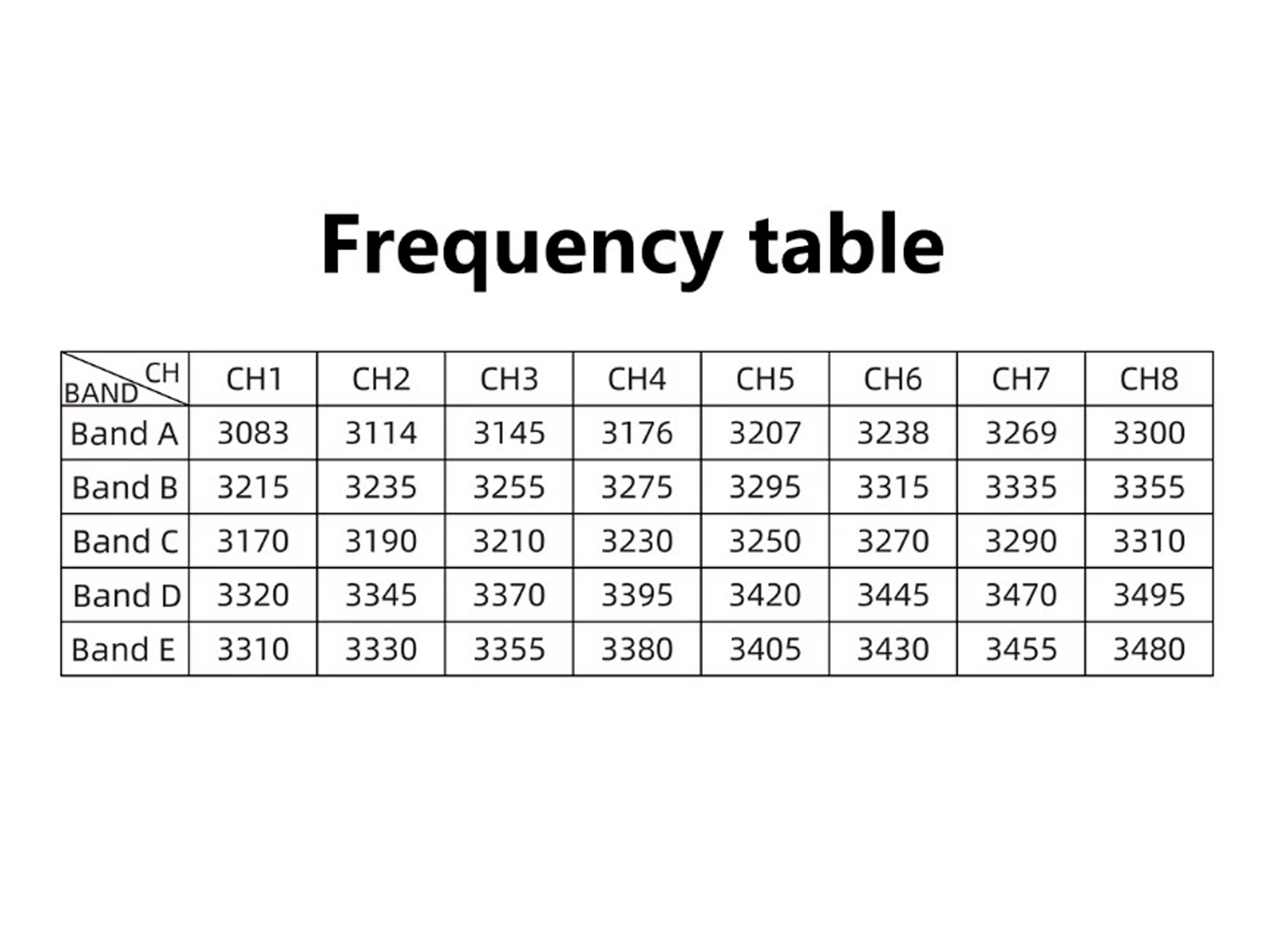 Відеопередавач GEPRC Maten Pro 3.3GHz 3W (40Ch) (світлина #8)