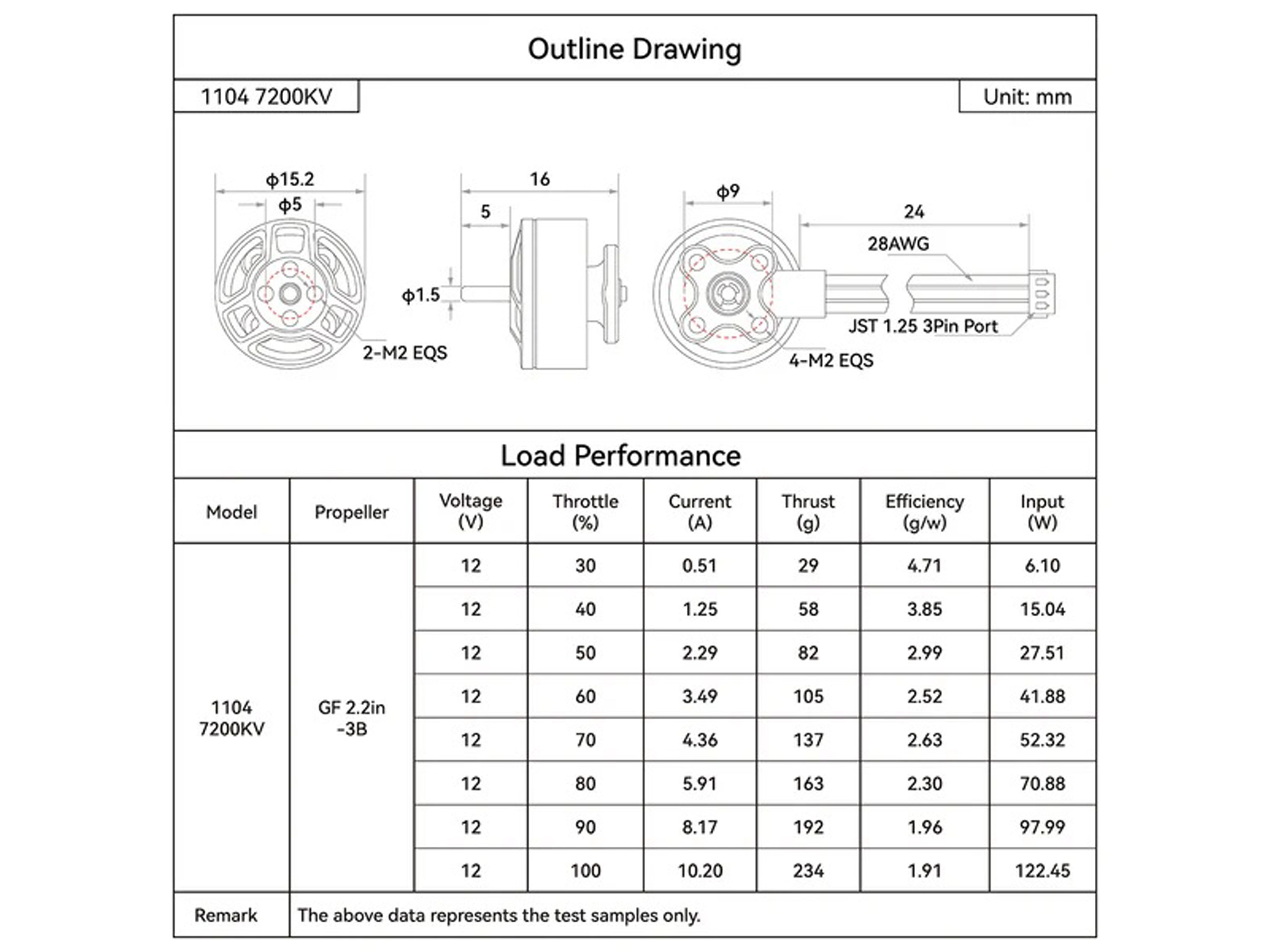 Двигун безколекторний BetaFPV LAVA 1104-7200kv (дріт 80мм) (світлина #5)