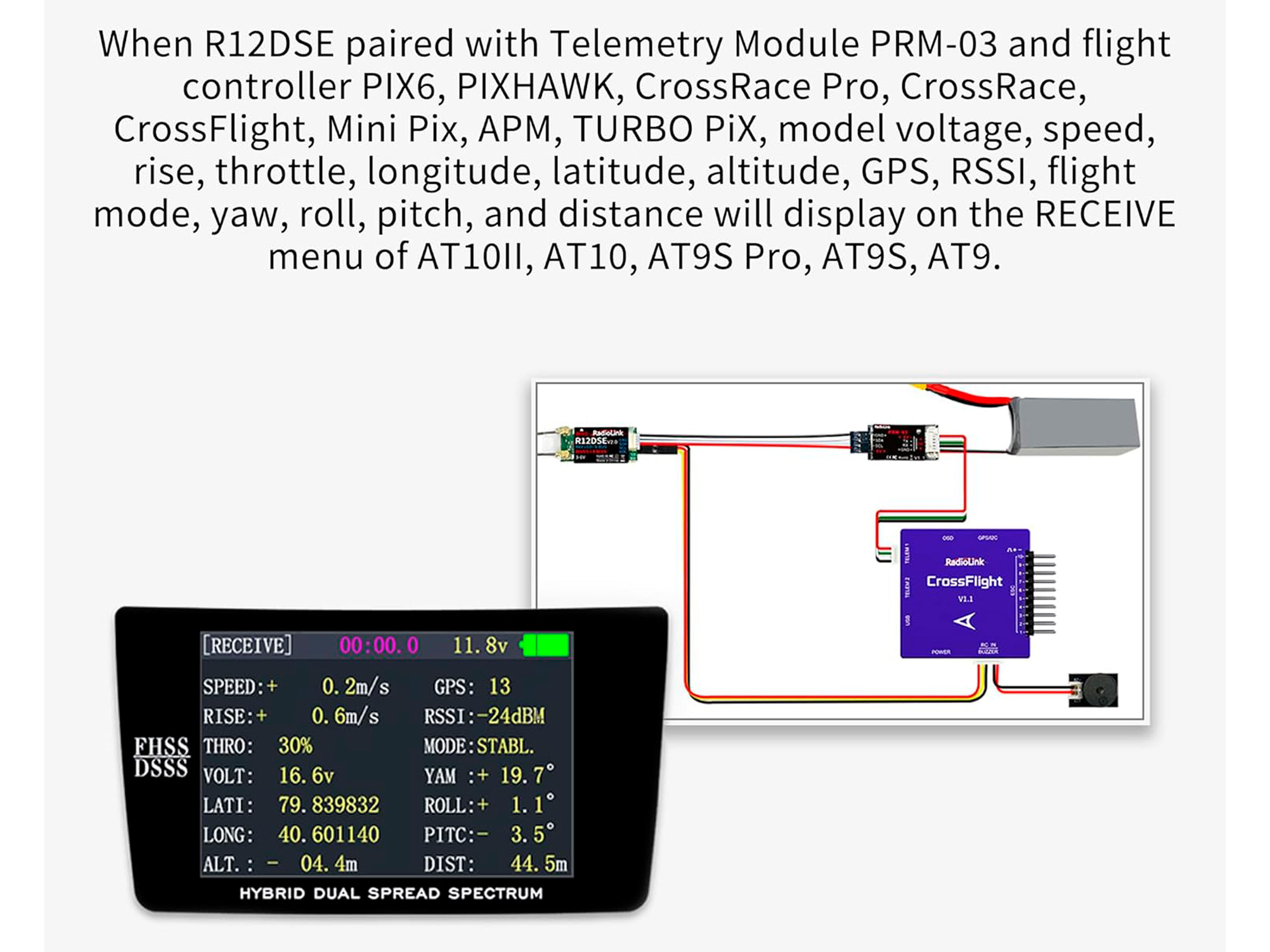 Приймач Radiolink R12DSE 12Ch (світлина #5)