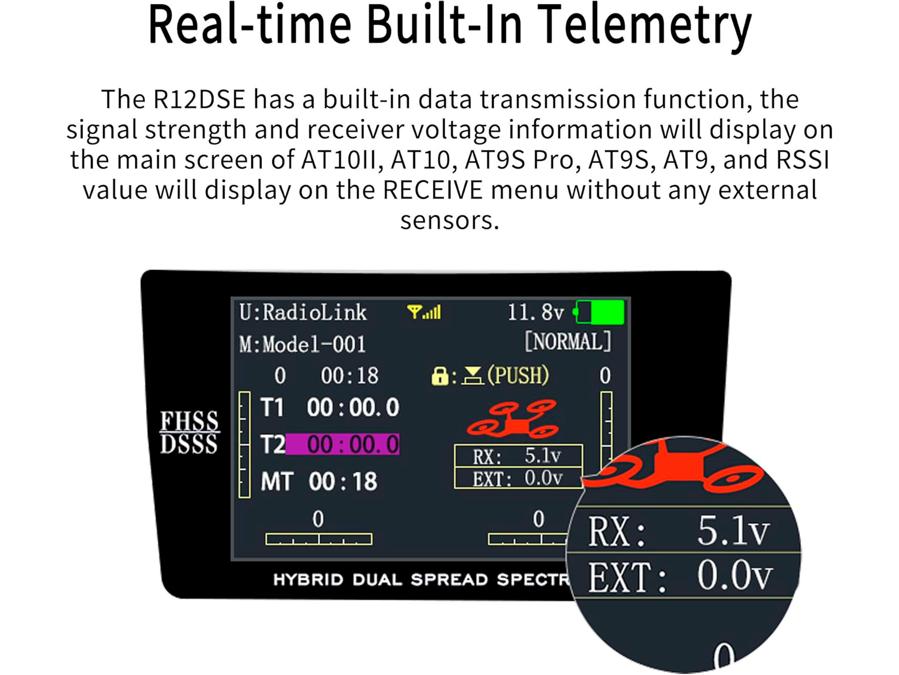 Приймач Radiolink R12DSE 12Ch (світлина #6)