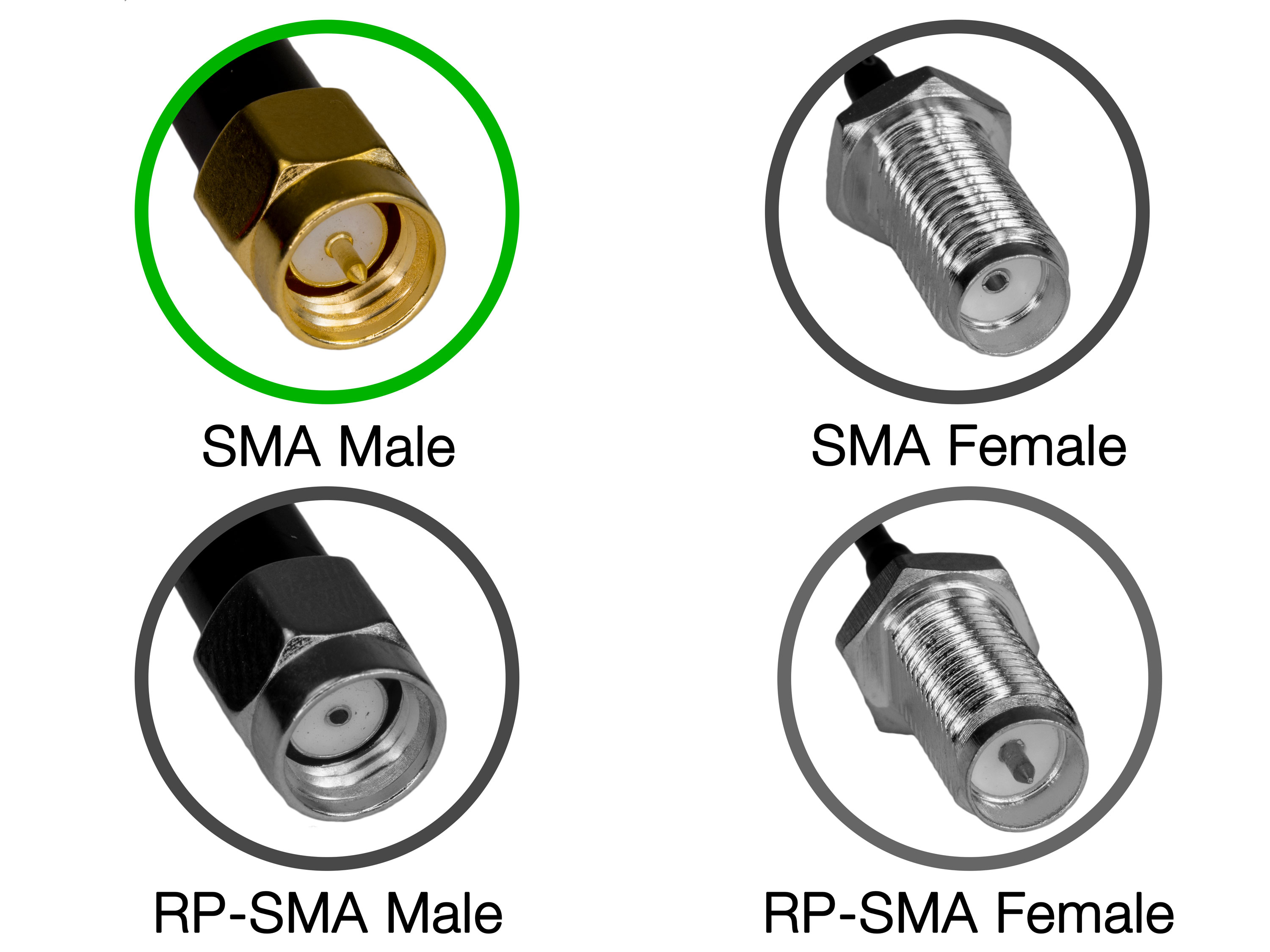 Патч антена SIYI HM30 21dBi 5.8ГГц (SMA) (світлина #5)