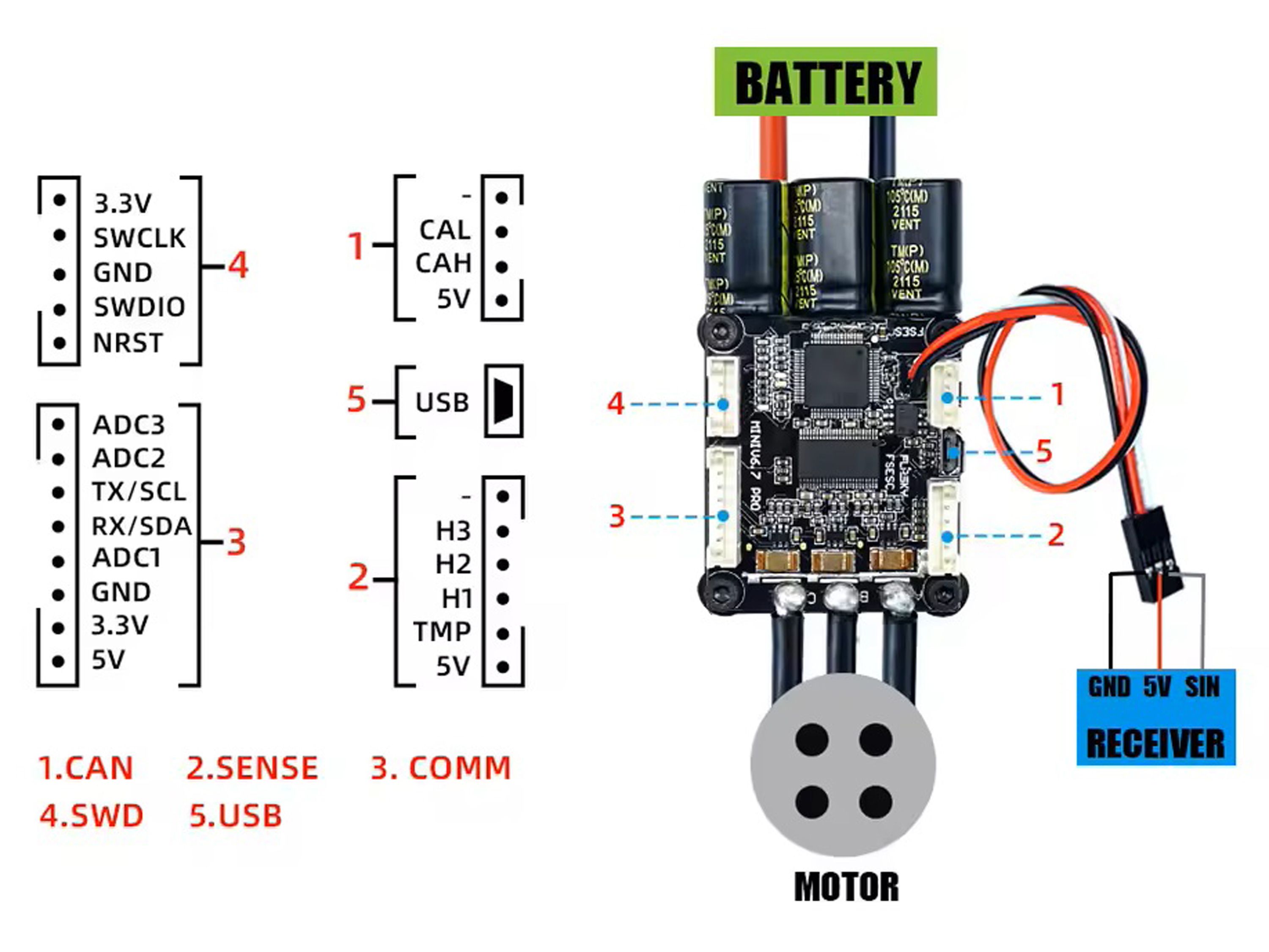 Регулятор безколекторний Flipsky FSESC6.7 70A (4-13S) (світлина #4)